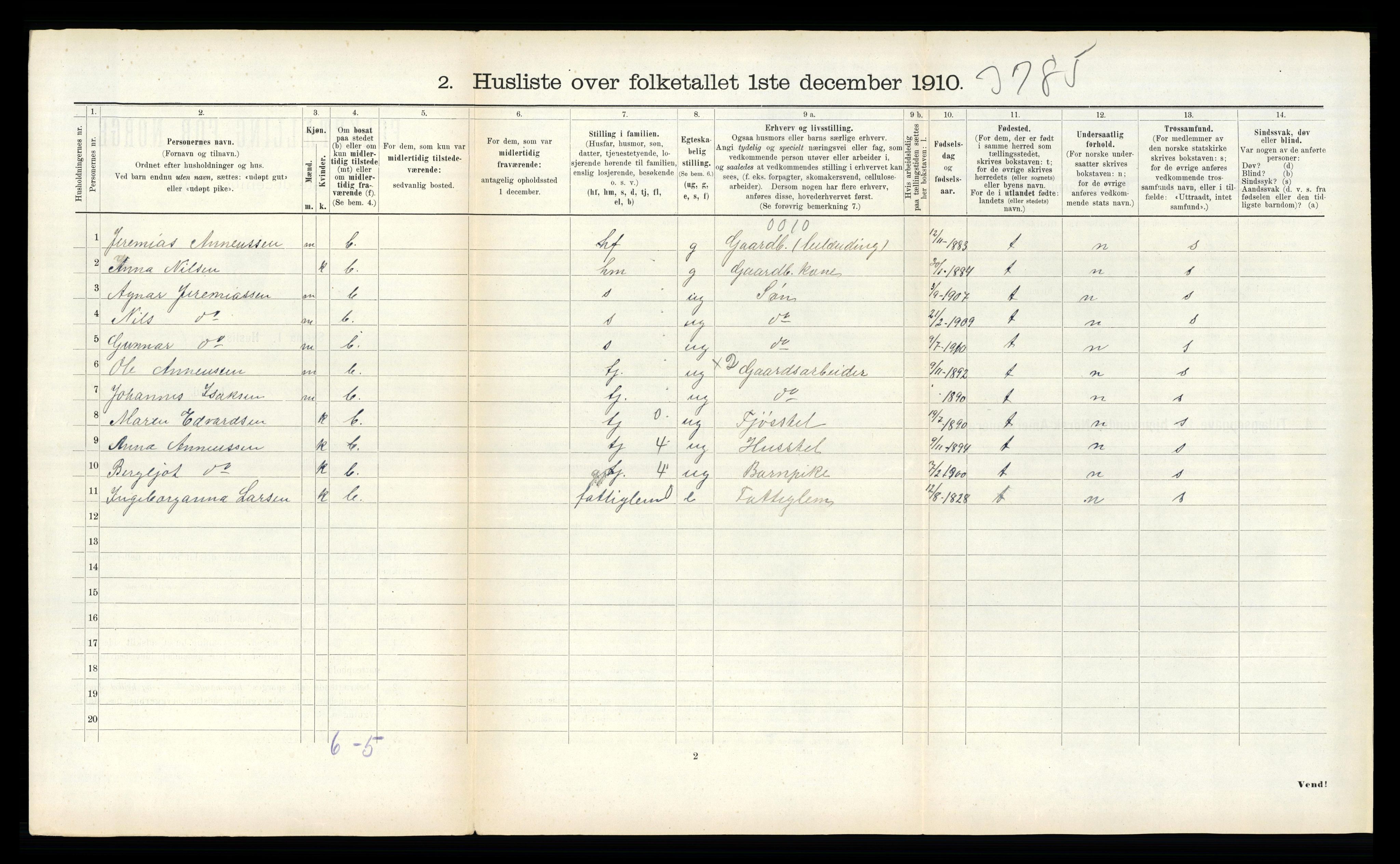 RA, 1910 census for Verdal, 1910, p. 1729