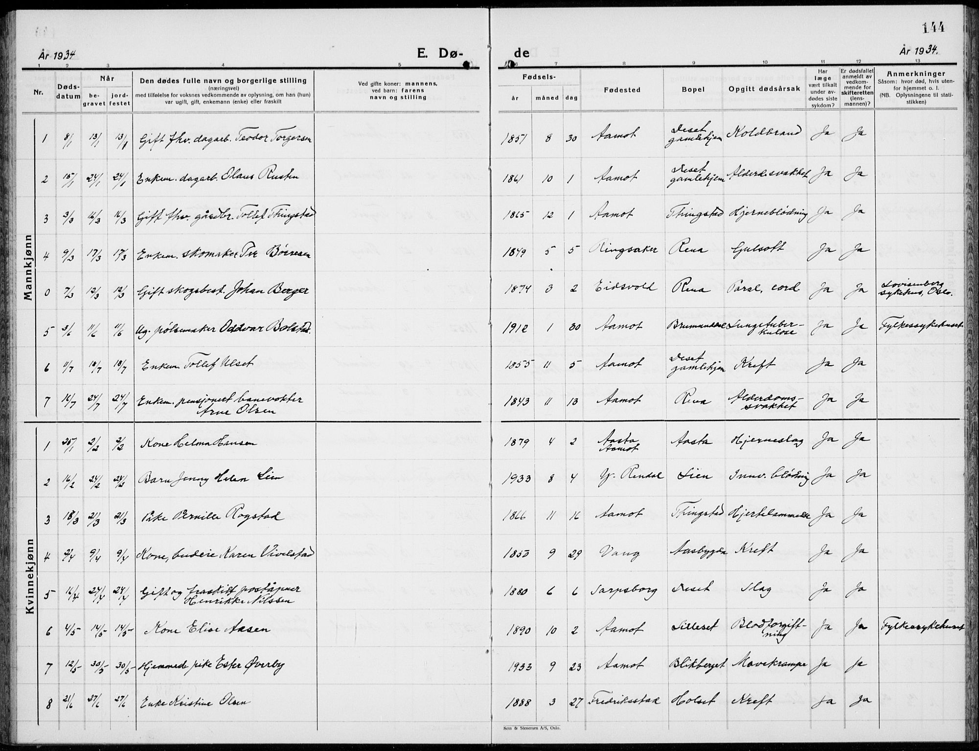 Åmot prestekontor, Hedmark, AV/SAH-PREST-056/H/Ha/Hab/L0006: Parish register (copy) no. 6, 1930-1937, p. 144