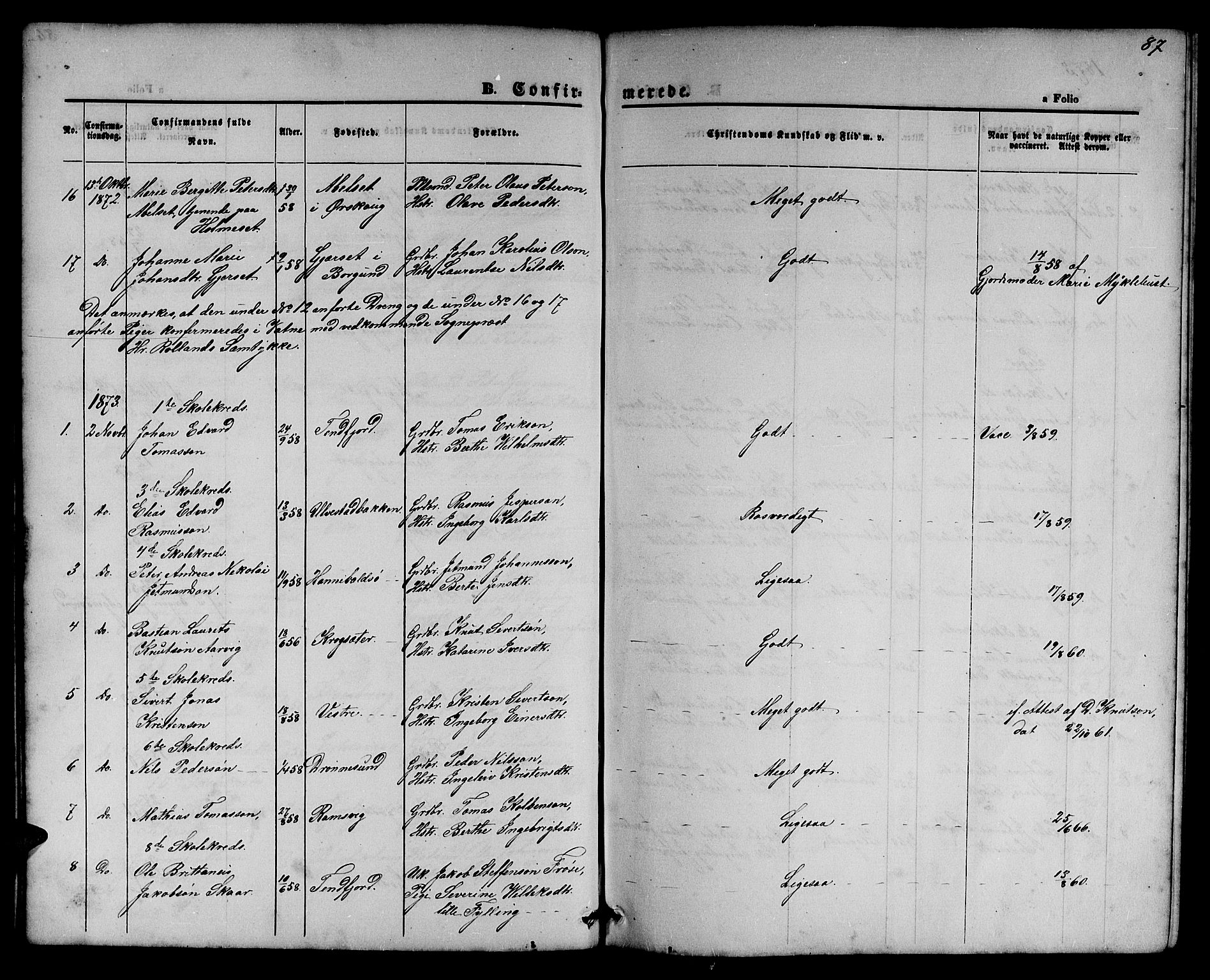 Ministerialprotokoller, klokkerbøker og fødselsregistre - Møre og Romsdal, AV/SAT-A-1454/525/L0375: Parish register (copy) no. 525C01, 1865-1879, p. 87