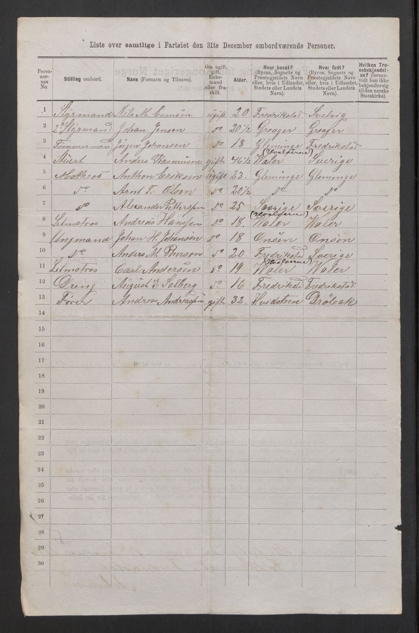 RA, 1875 census, lists of crew on ships: Ships in domestic ports, 1875, p. 68