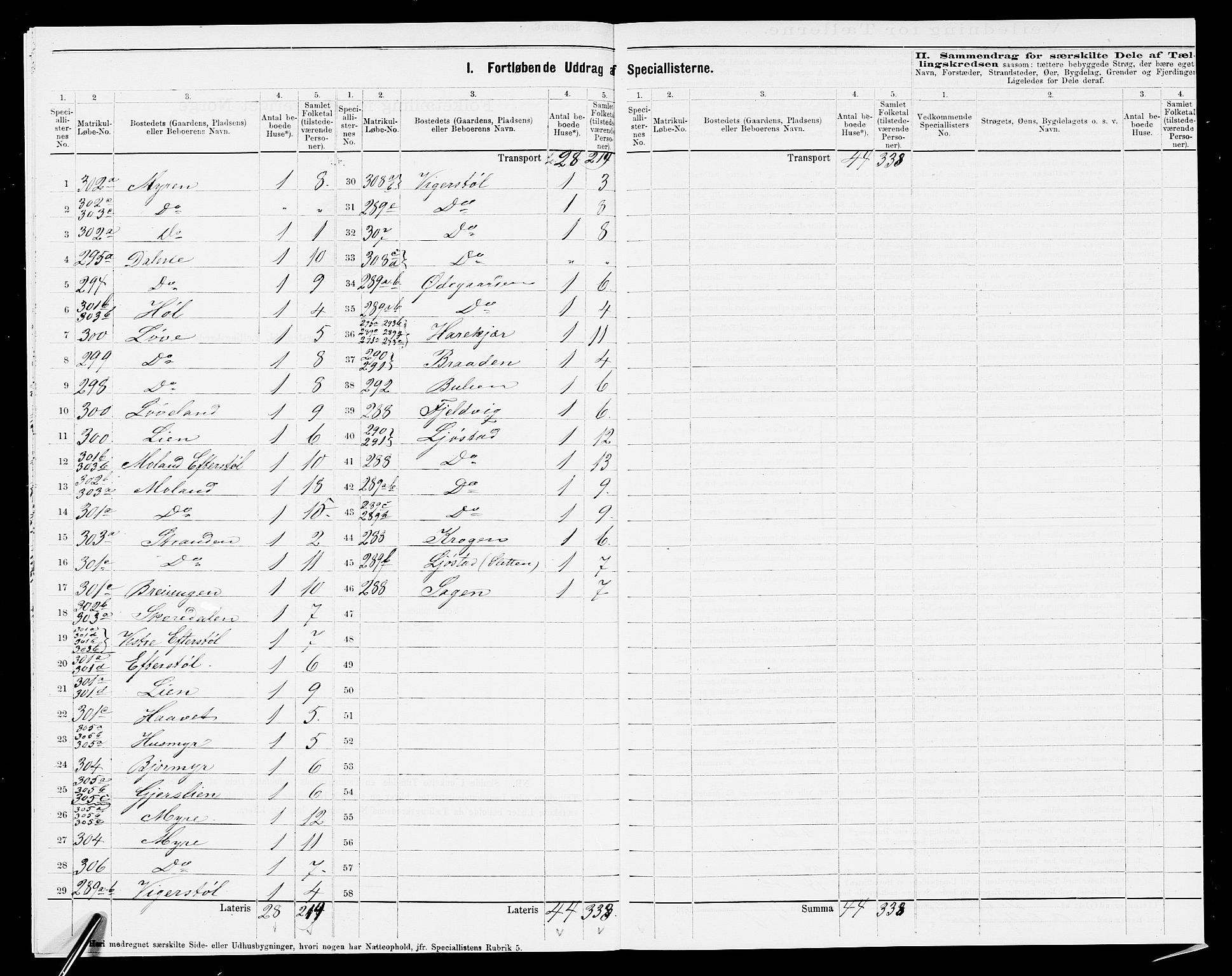 SAK, 1875 census for 0911P Gjerstad, 1875, p. 910