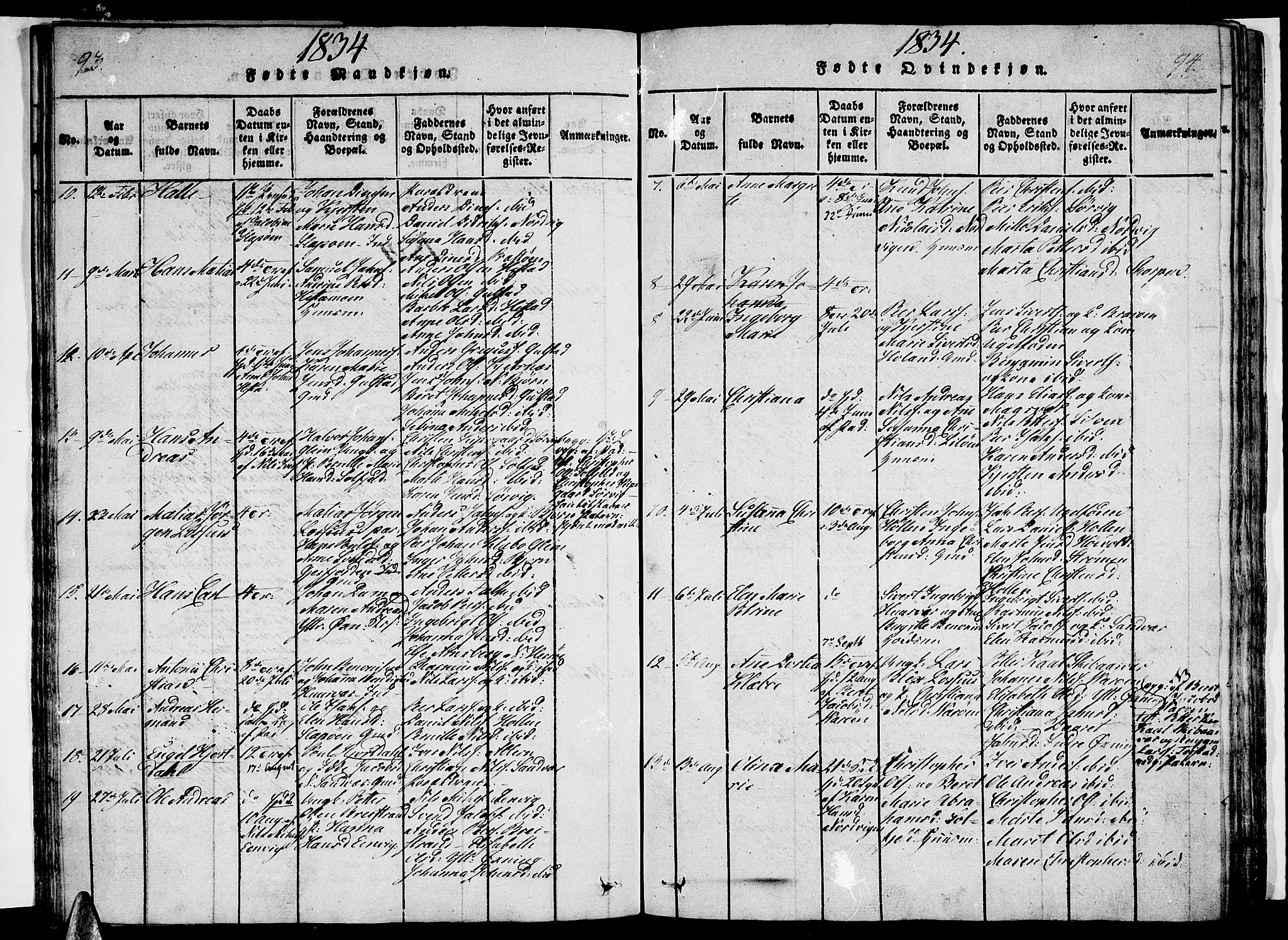 Ministerialprotokoller, klokkerbøker og fødselsregistre - Nordland, AV/SAT-A-1459/834/L0510: Parish register (copy) no. 834C01, 1820-1847, p. 93-94