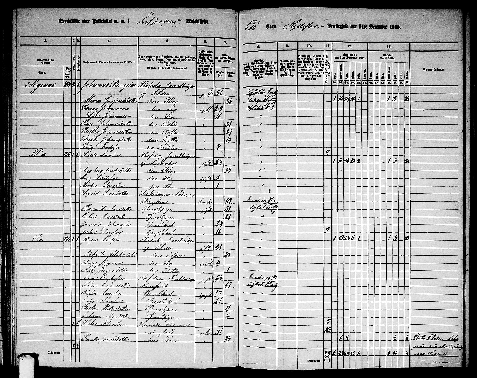 RA, 1865 census for Hyllestad, 1865, p. 105
