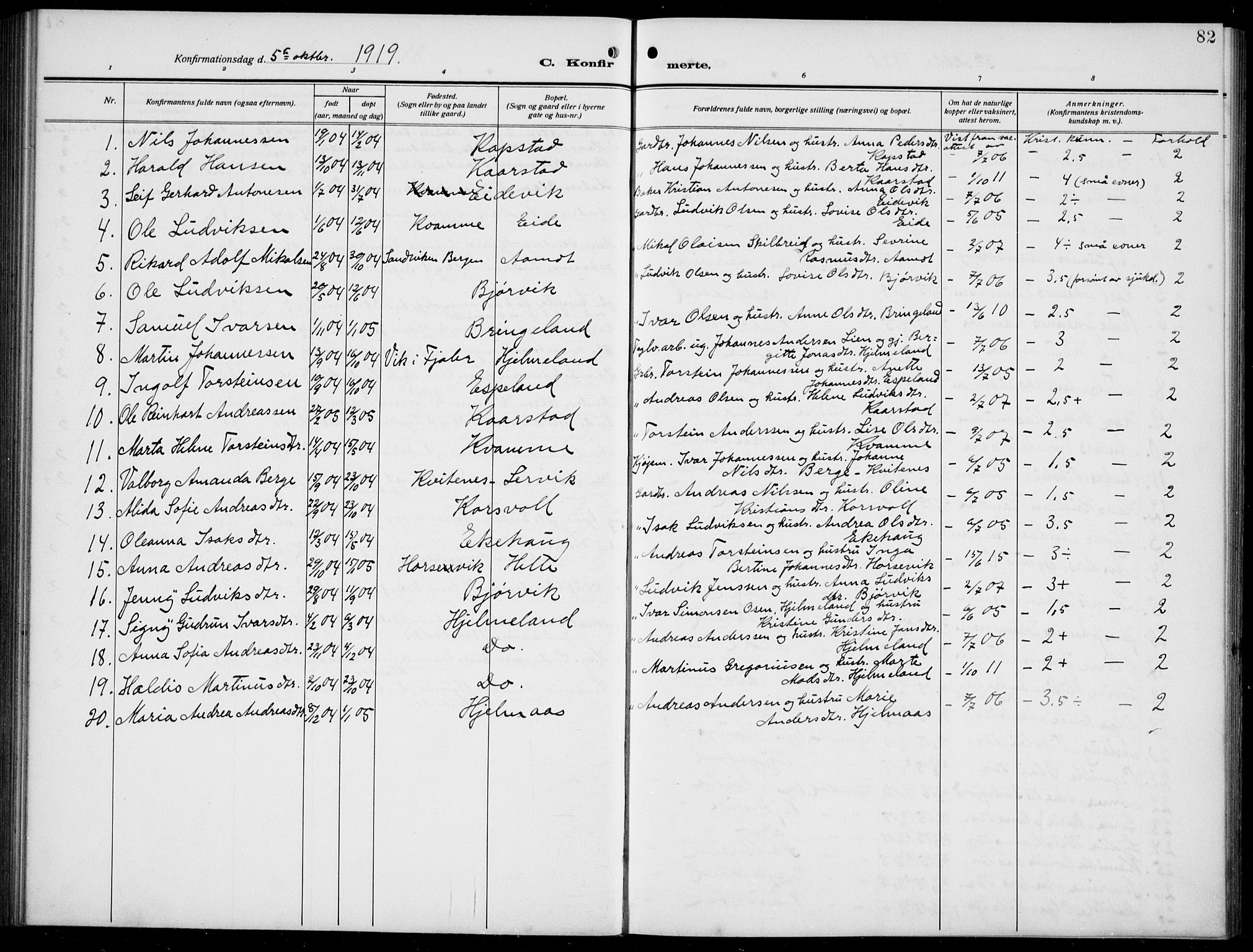 Gaular sokneprestembete, AV/SAB-A-80001/H/Hab: Parish register (copy) no. B 4, 1912-1941, p. 82