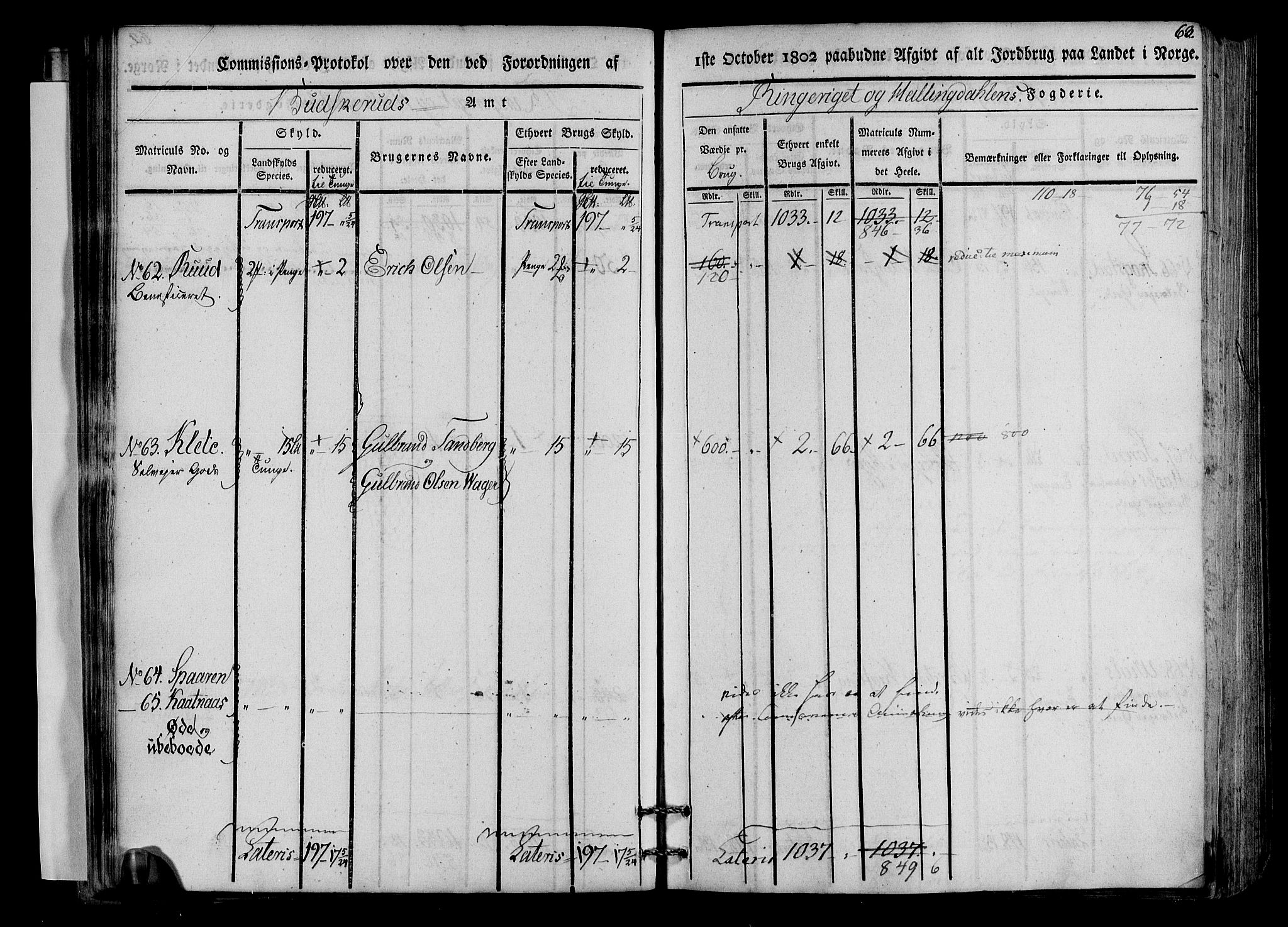 Rentekammeret inntil 1814, Realistisk ordnet avdeling, RA/EA-4070/N/Ne/Nea/L0045: Ringerike og Hallingdal fogderi. Kommisjonsprotokoll for Norderhov prestegjeld, 1803, p. 66