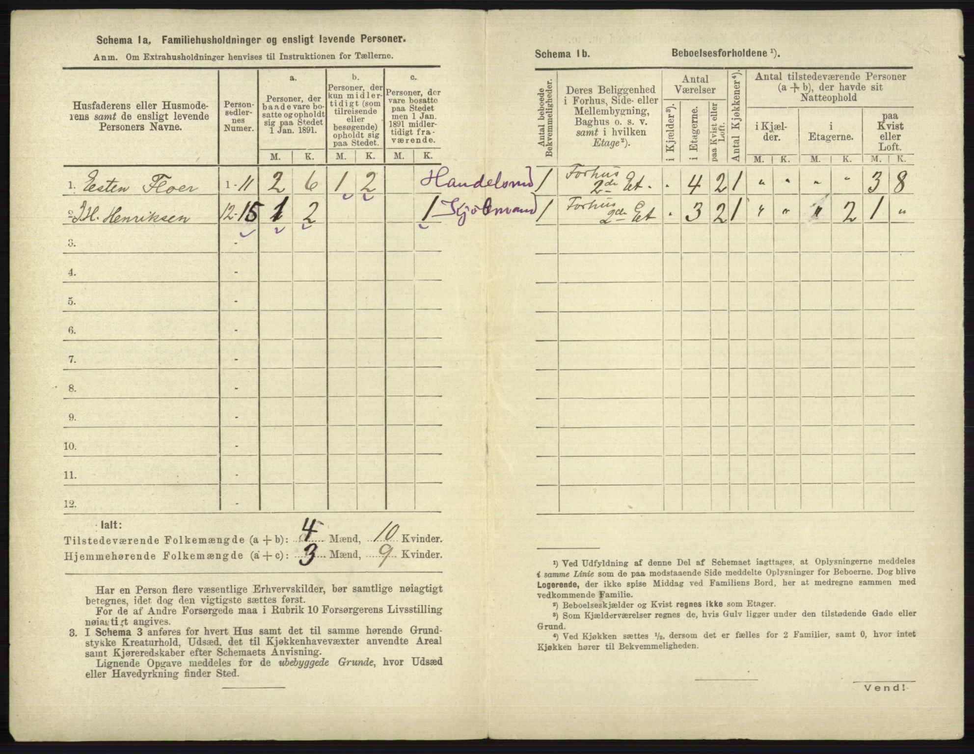 RA, 1891 census for 1902 Tromsø, 1891, p. 3992