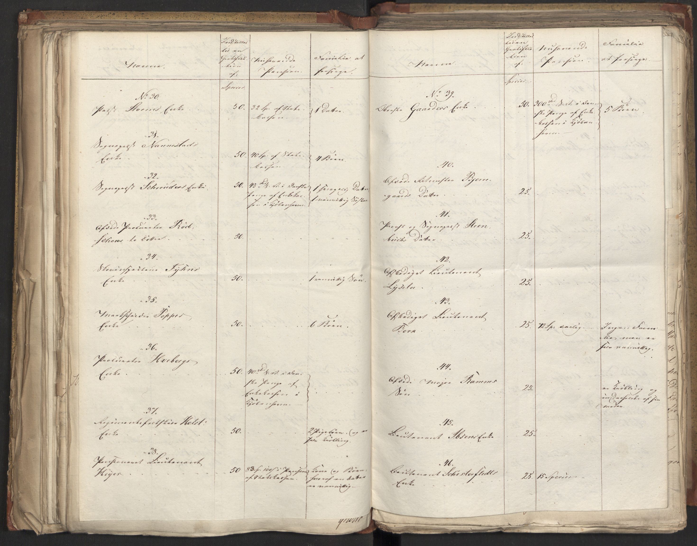 Statsrådsavdelingen i Stockholm, AV/RA-S-1003/D/Da/L0009: Regjeringsinnstillinger nr. 2016-2218, 1817, p. 197