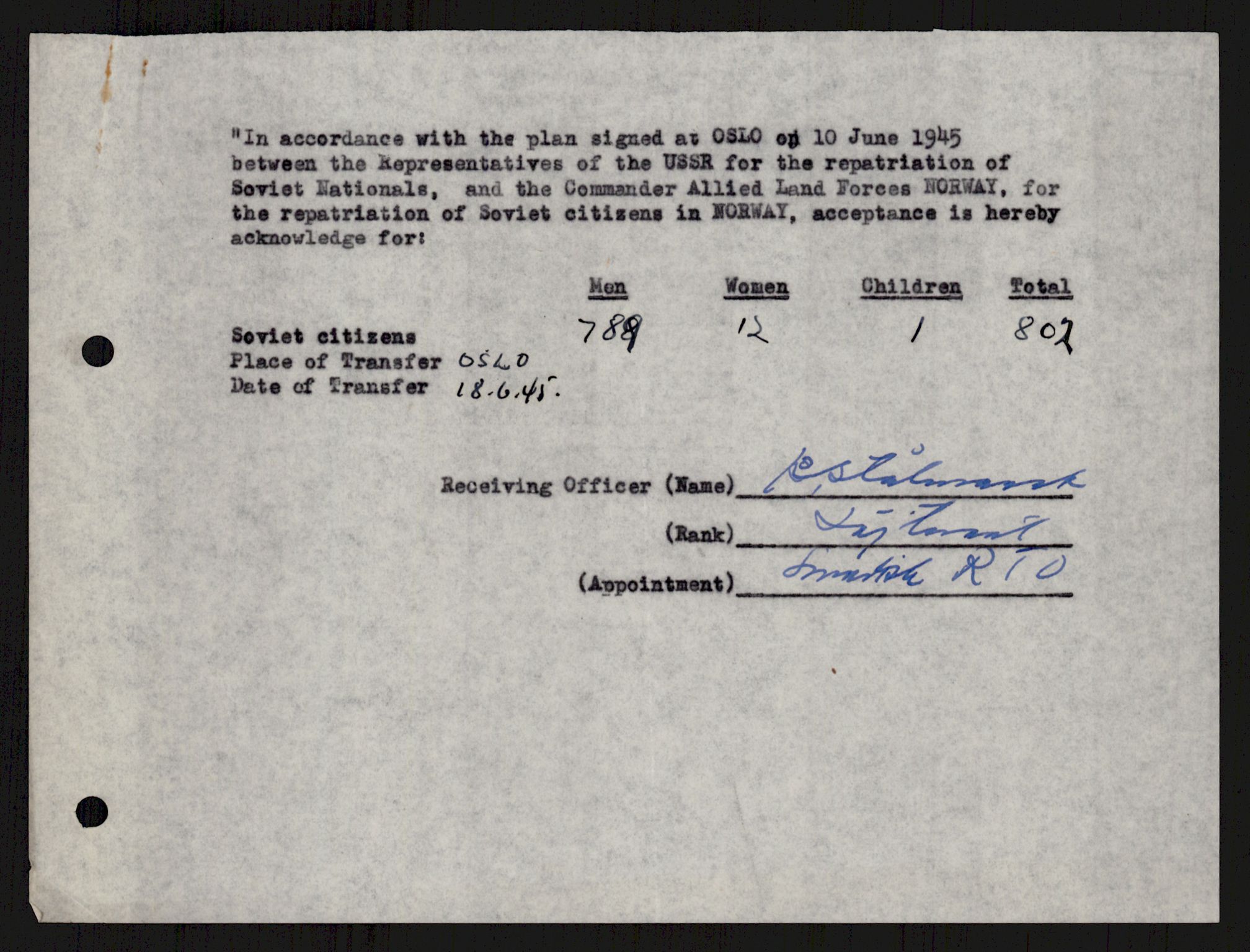 Flyktnings- og fangedirektoratet, Repatrieringskontoret, AV/RA-S-1681/D/Db/L0021: Displaced Persons (DPs) og sivile tyskere, 1945-1948, p. 307