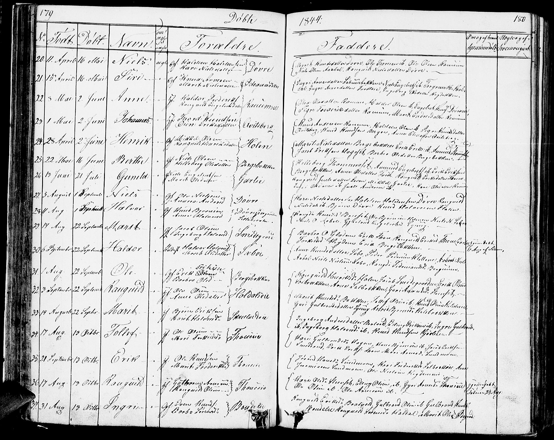 Nord-Aurdal prestekontor, SAH/PREST-132/H/Ha/Hab/L0001: Parish register (copy) no. 1, 1834-1887, p. 179-180