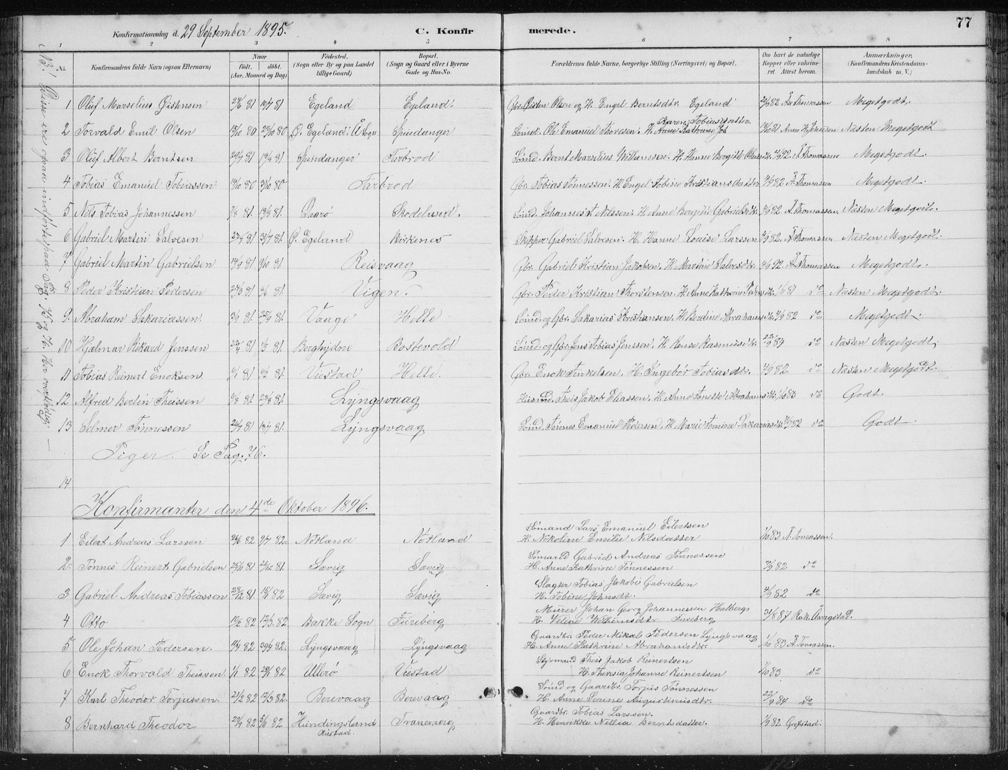 Herad sokneprestkontor, SAK/1111-0018/F/Fb/Fbb/L0004: Parish register (copy) no. B 4, 1890-1935, p. 77