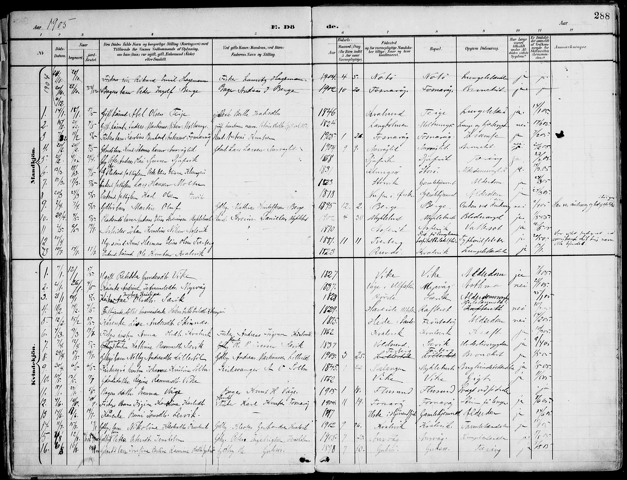 Ministerialprotokoller, klokkerbøker og fødselsregistre - Møre og Romsdal, SAT/A-1454/507/L0075: Parish register (official) no. 507A10, 1901-1920, p. 288