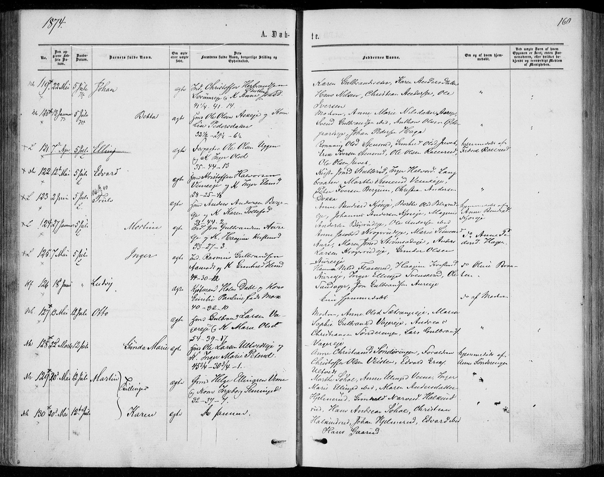 Norderhov kirkebøker, SAKO/A-237/F/Fa/L0013: Parish register (official) no. 13, 1866-1874, p. 160