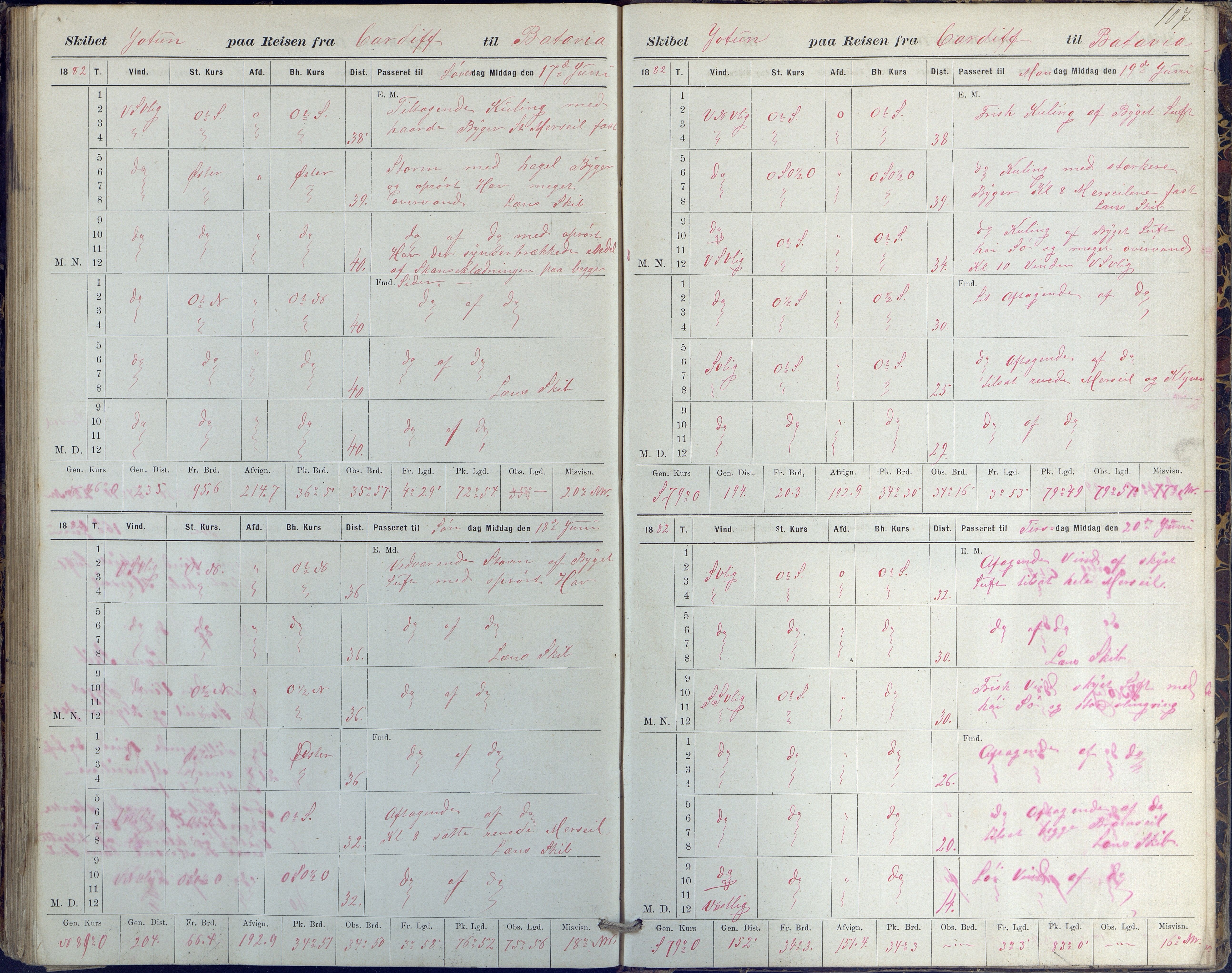 Fartøysarkivet, AAKS/PA-1934/F/L0186/0002: Jotun (bark) / skipsjournal Jotun 1880-1882, 1880-1882, p. 107