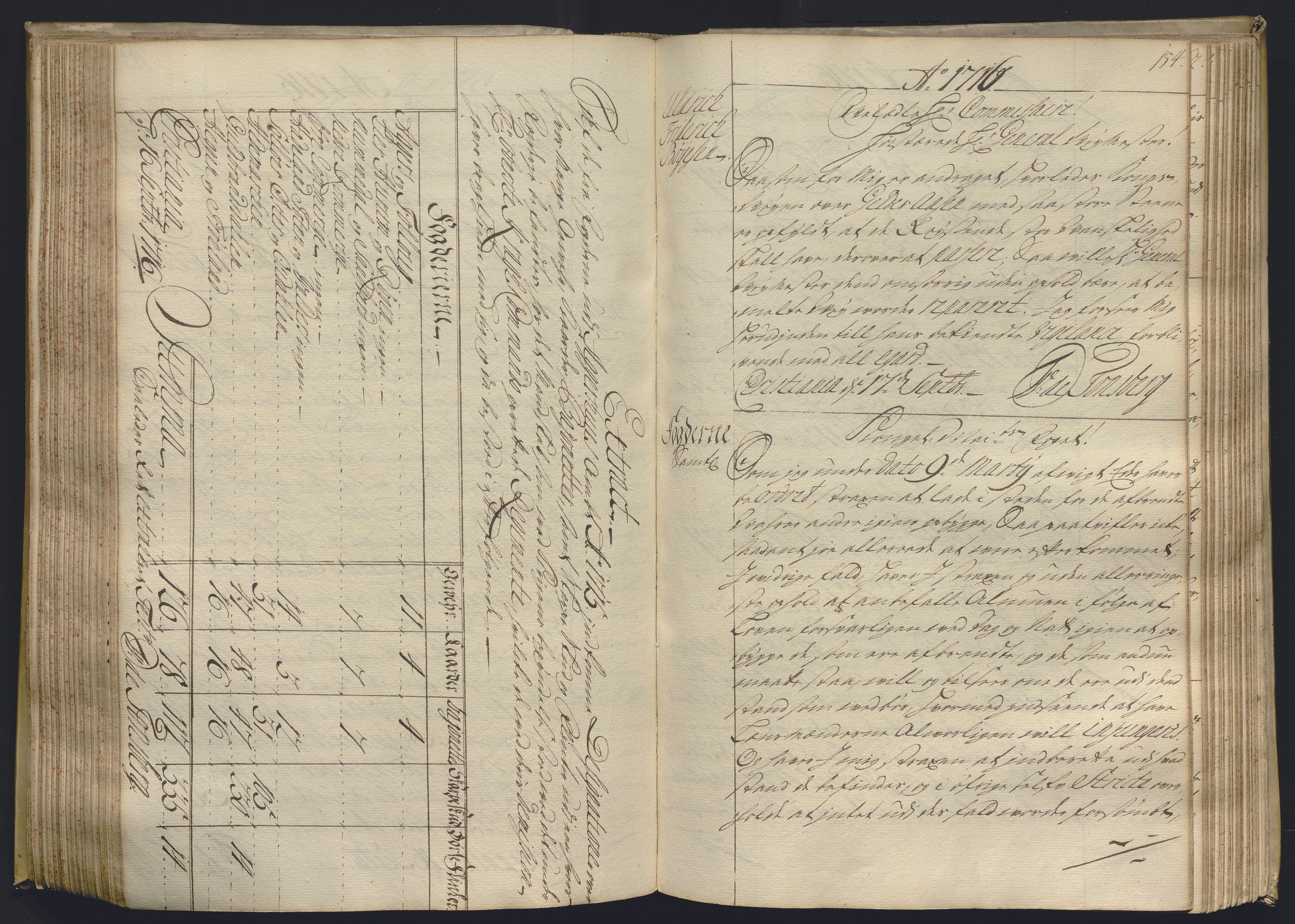 Kristiania stiftamt, AV/SAO-A-10386/B/Ba/L0004: Kopibok, 1715-1717, p. 153b-154a