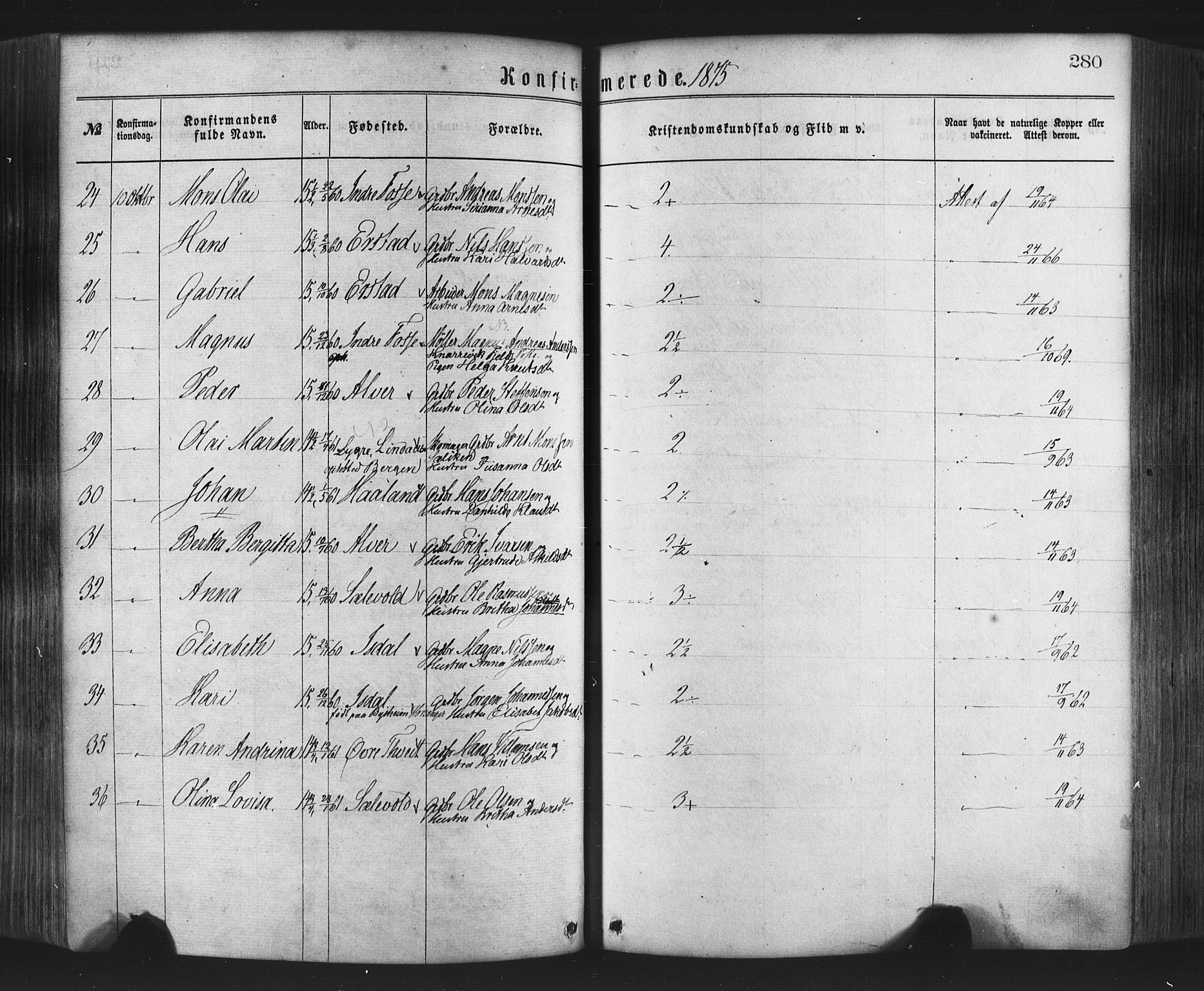 Hamre sokneprestembete, AV/SAB-A-75501/H/Ha/Haa/Haaa/L0015: Parish register (official) no. A 15, 1870-1881, p. 280