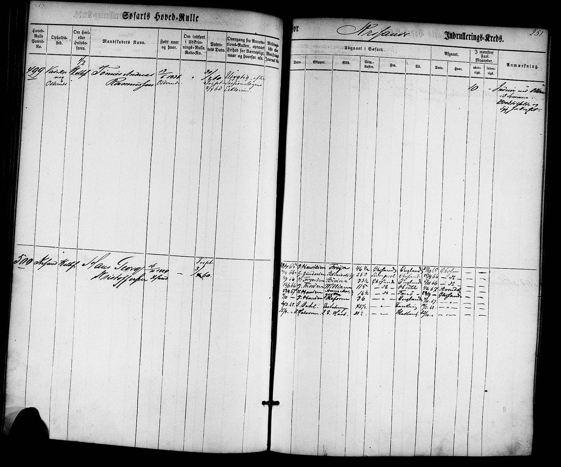 Kristiansand mønstringskrets, AV/SAK-2031-0015/F/Fb/L0025: Hovedrulle nr 1-766, dublett, J-4, 1860-1870, p. 258