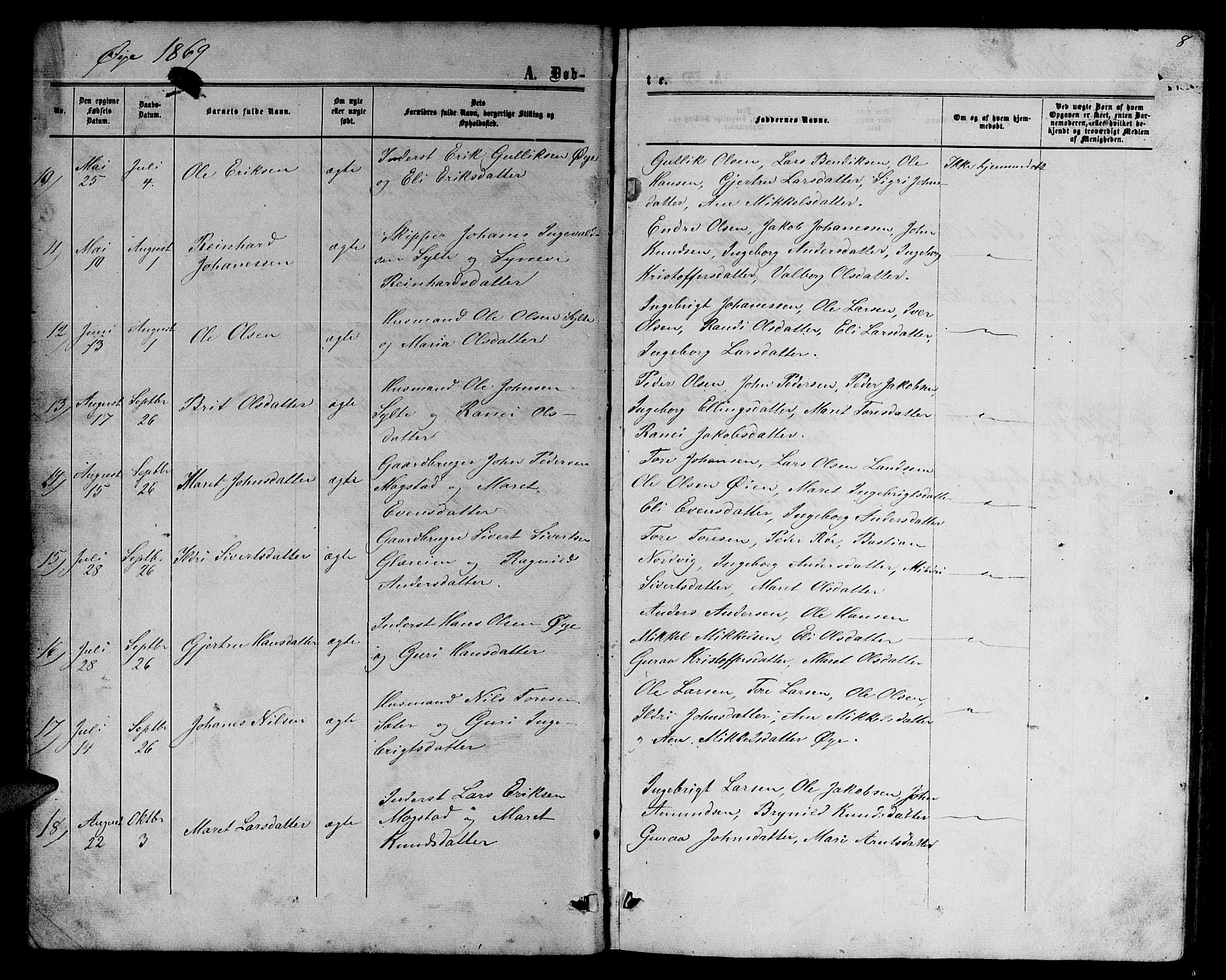 Ministerialprotokoller, klokkerbøker og fødselsregistre - Møre og Romsdal, SAT/A-1454/595/L1051: Parish register (copy) no. 595C03, 1866-1891, p. 8