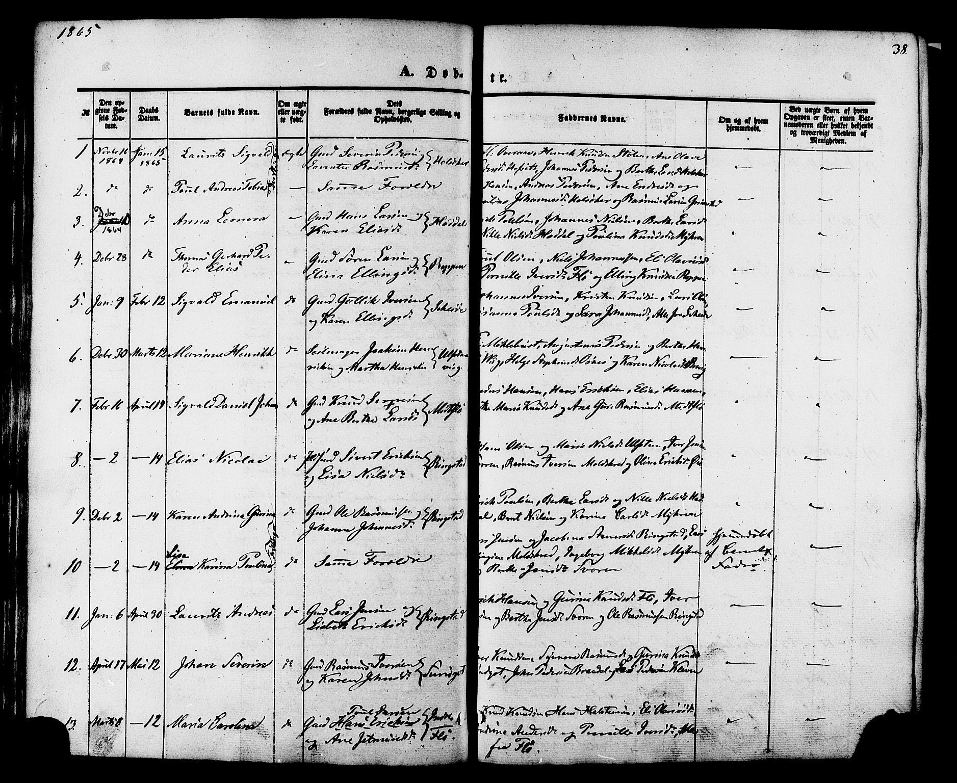 Ministerialprotokoller, klokkerbøker og fødselsregistre - Møre og Romsdal, AV/SAT-A-1454/509/L0105: Parish register (official) no. 509A03, 1848-1882, p. 38