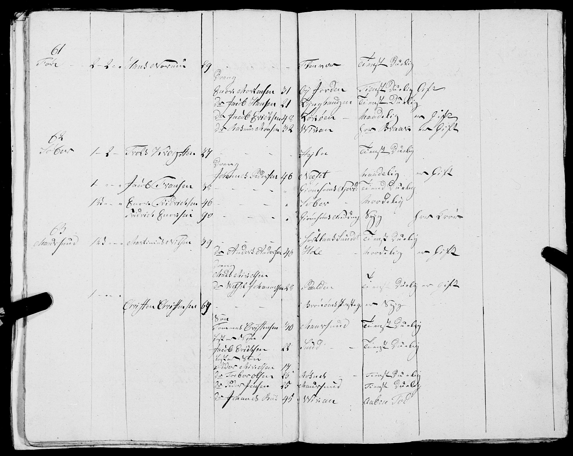 Fylkesmannen i Nordland, AV/SAT-A-0499/1.1/R/Ra/L0029: --, 1806-1836, p. 136