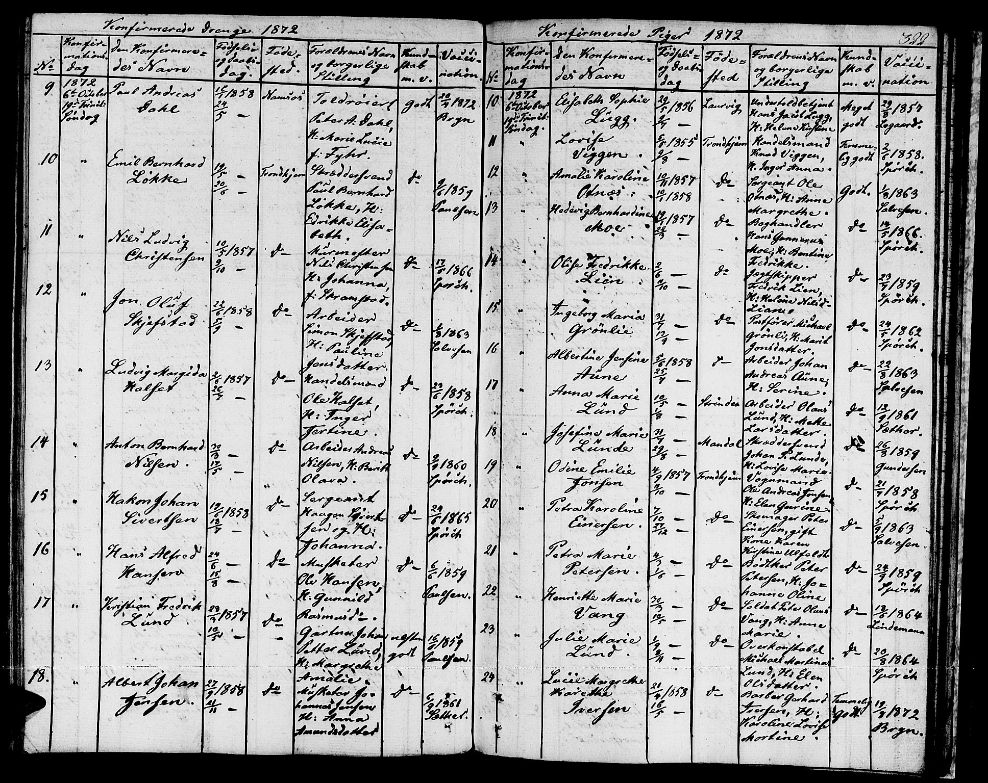 Ministerialprotokoller, klokkerbøker og fødselsregistre - Sør-Trøndelag, SAT/A-1456/601/L0070: Curate's parish register no. 601B03, 1821-1881, p. 322b