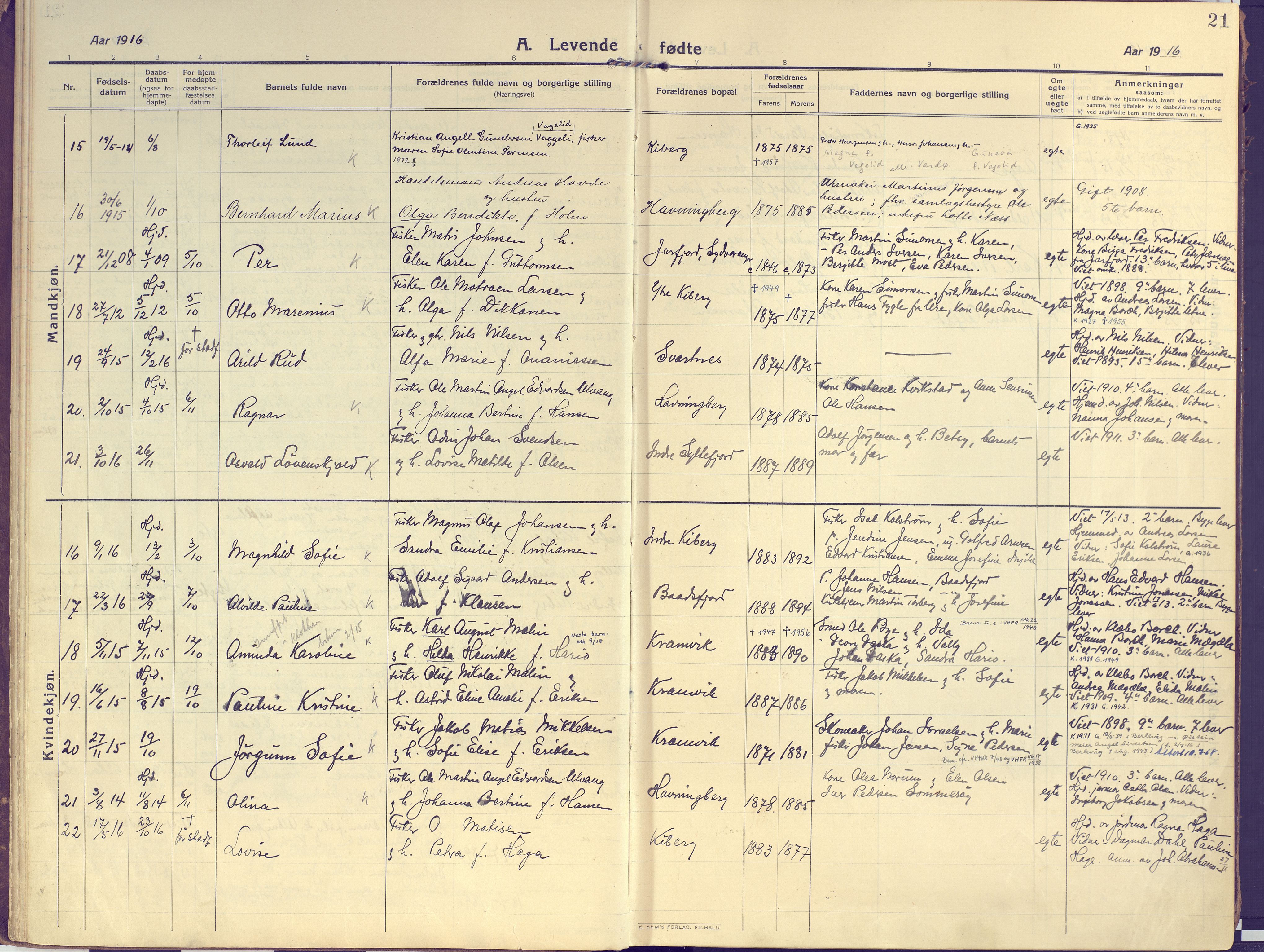 Vardø sokneprestkontor, AV/SATØ-S-1332/H/Ha/L0013kirke: Parish register (official) no. 13, 1912-1928, p. 21