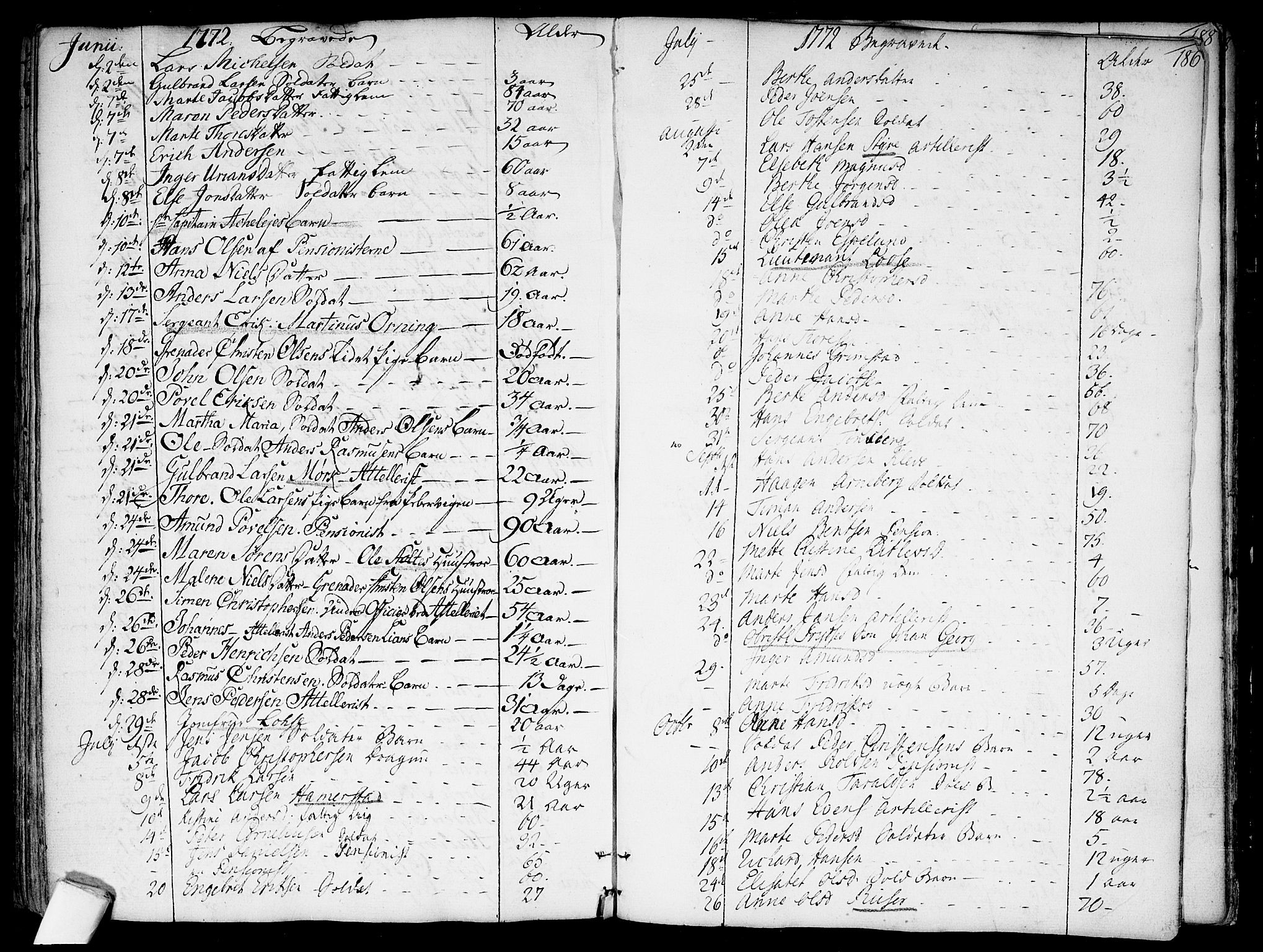 Garnisonsmenigheten Kirkebøker, SAO/A-10846/F/Fa/L0002: Parish register (official) no. 2, 1757-1776, p. 186