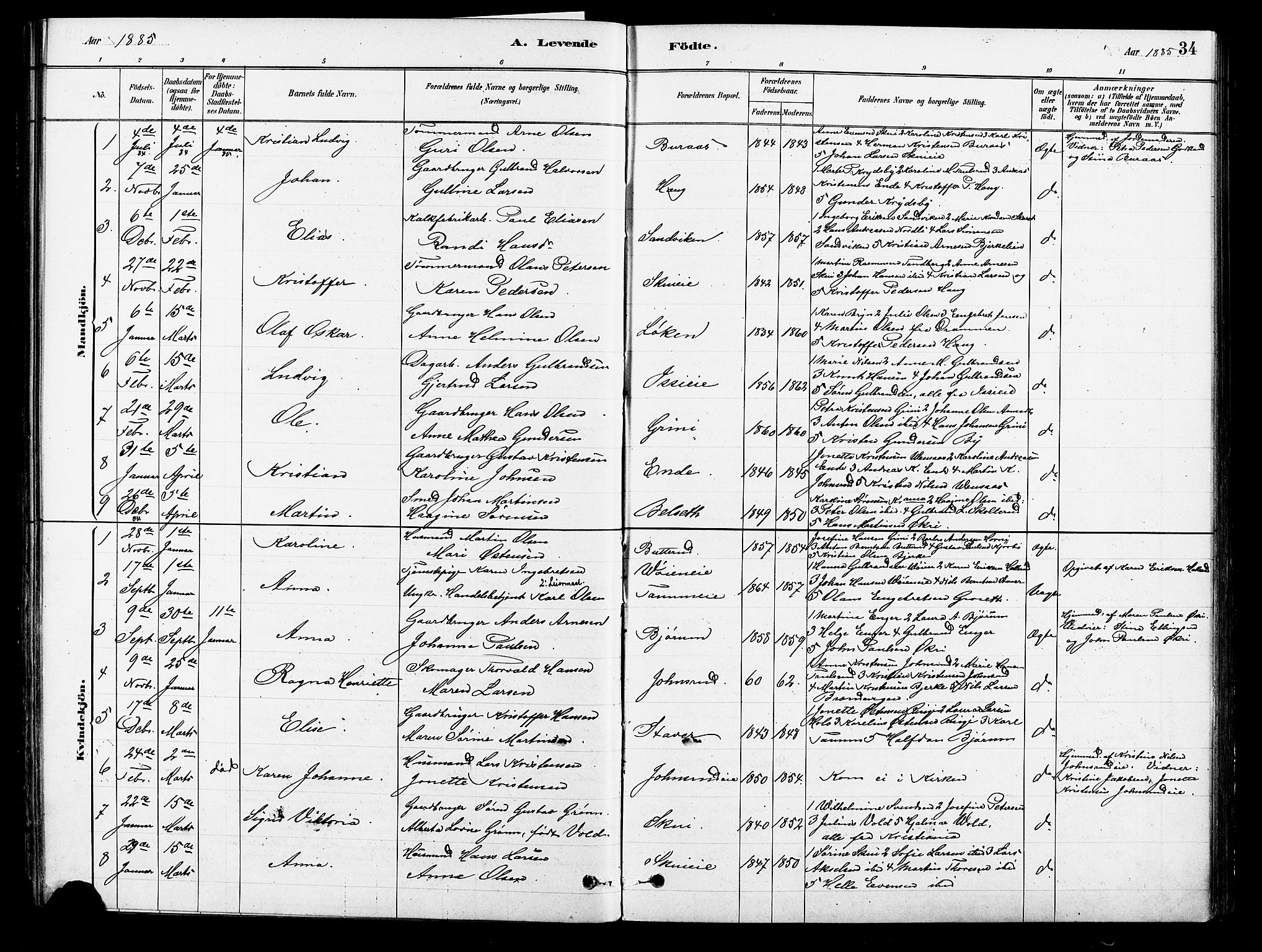 Asker prestekontor Kirkebøker, AV/SAO-A-10256a/F/Fb/L0001: Parish register (official) no. II 1, 1879-1895, p. 34