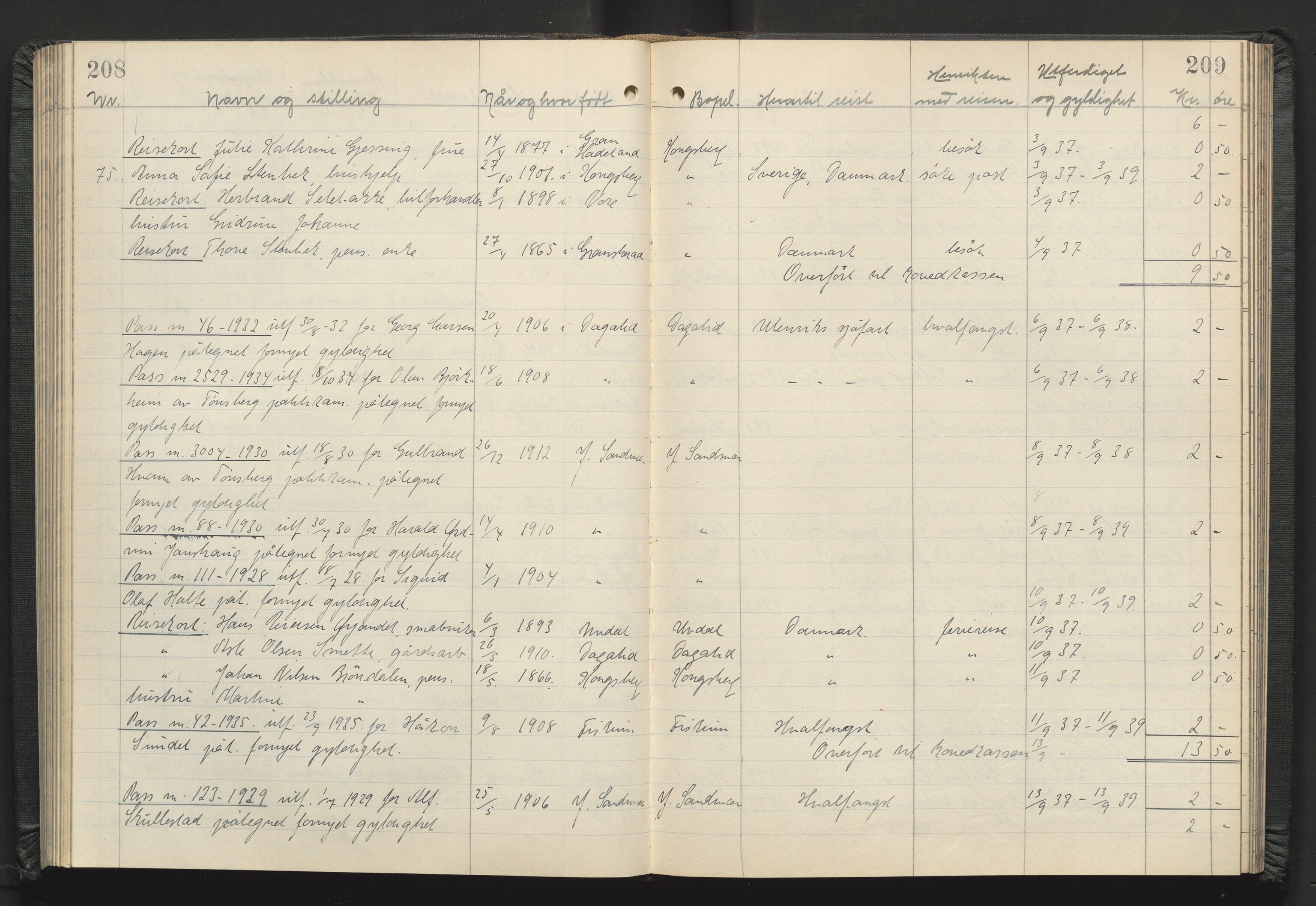 Kongsberg politikammer, AV/SAKO-A-624/I/Ib/Iba/L0004: Passprotokoll, 1927-1946, p. 208-209