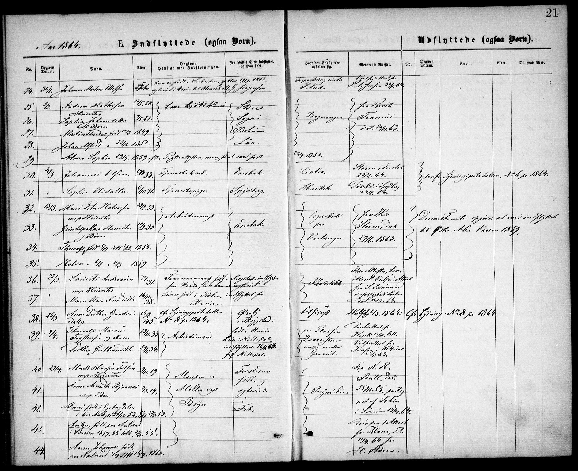 Østre Aker prestekontor Kirkebøker, AV/SAO-A-10840/F/Fa/L0002: Parish register (official) no. I 2, 1861-1878, p. 21