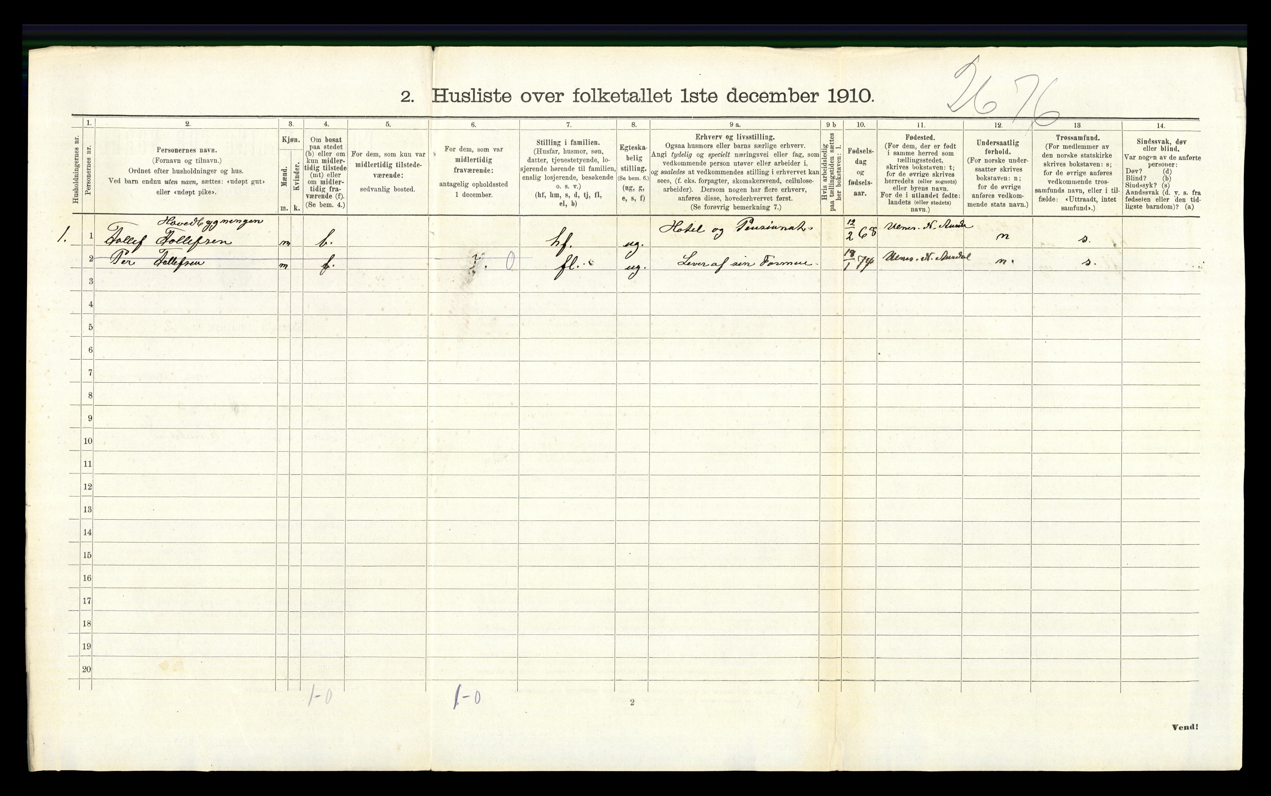 RA, 1910 census for Vestre Slidre, 1910, p. 682