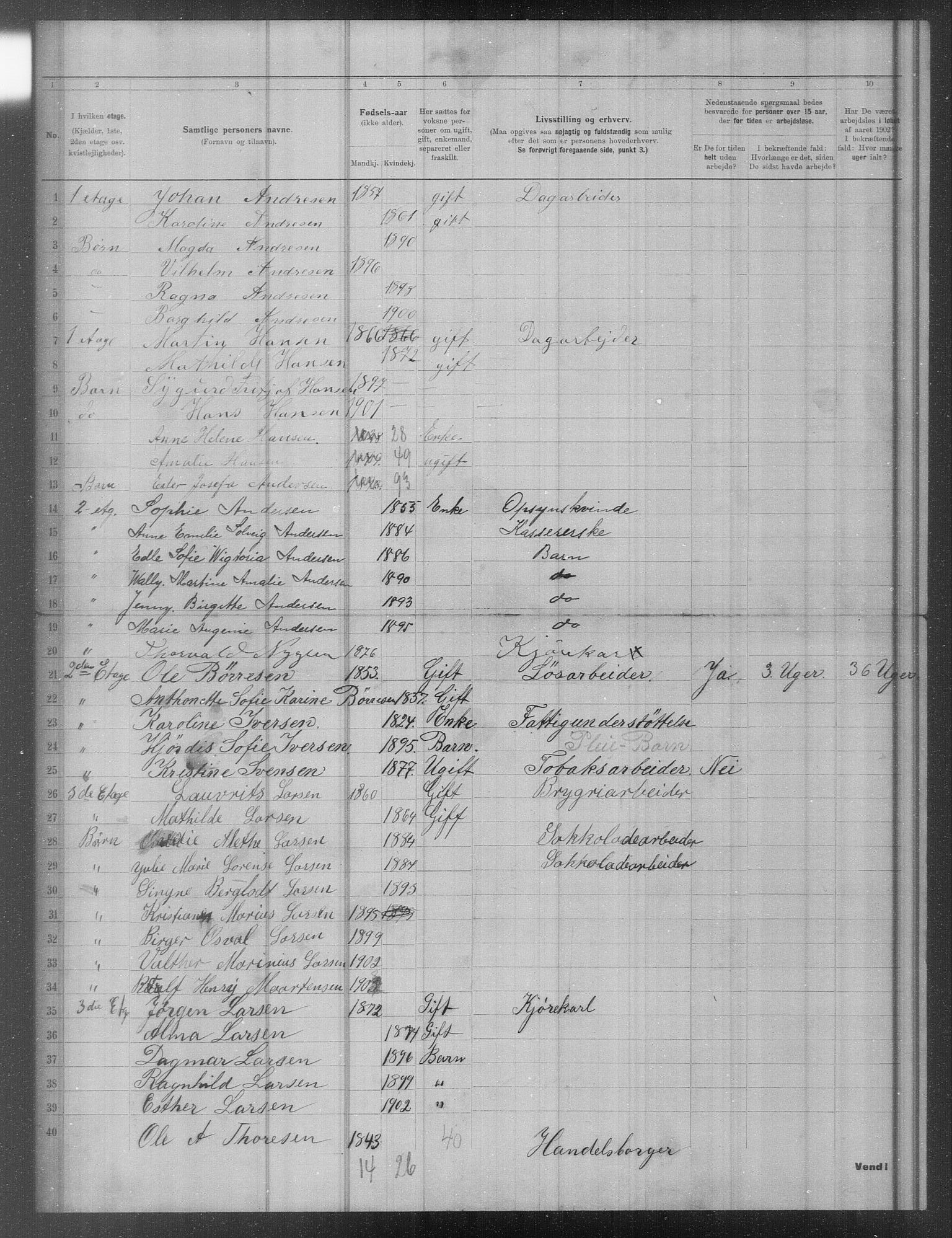 OBA, Municipal Census 1902 for Kristiania, 1902, p. 17360