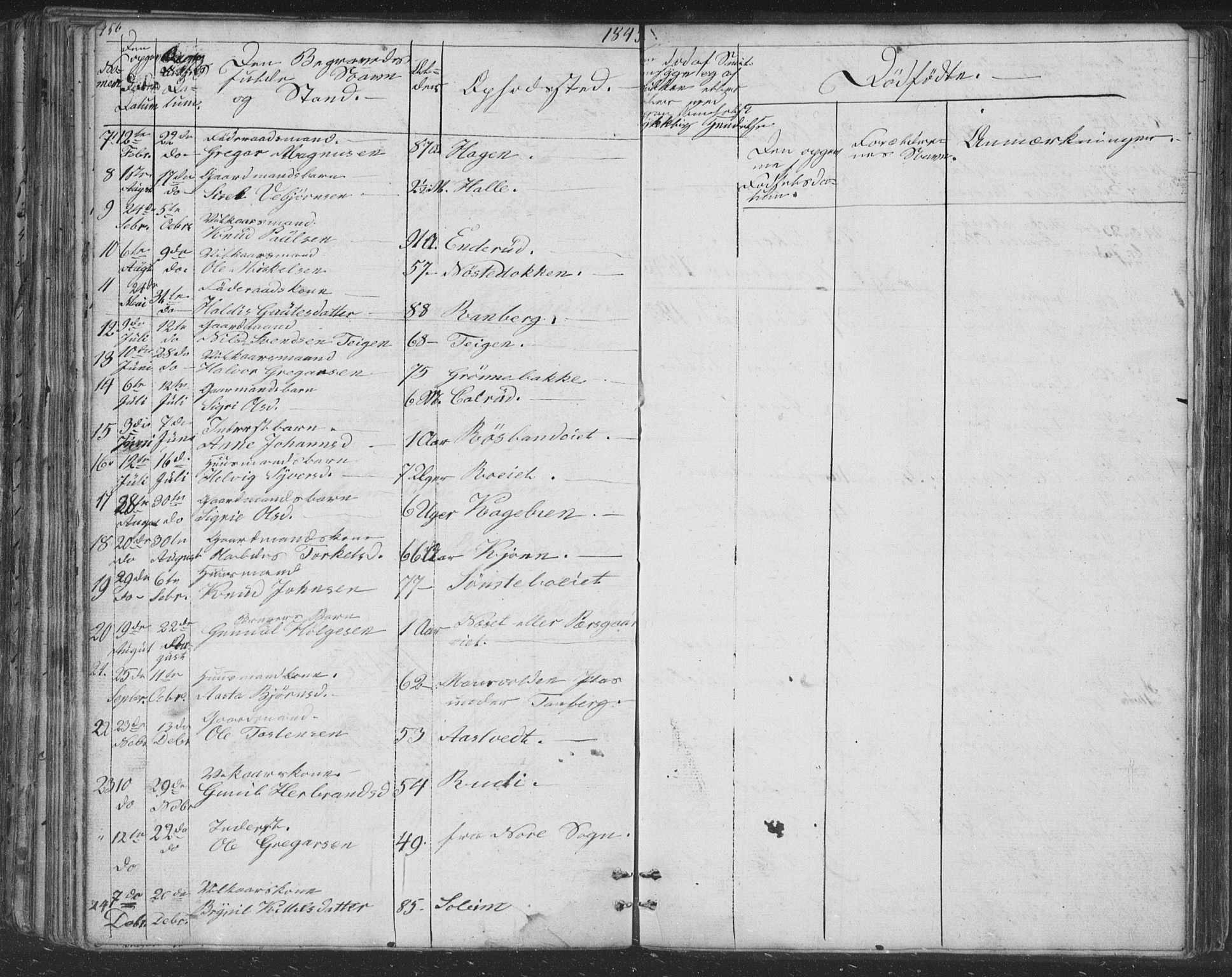 Nore kirkebøker, AV/SAKO-A-238/F/Fc/L0002: Parish register (official) no. III 2, 1836-1861, p. 156