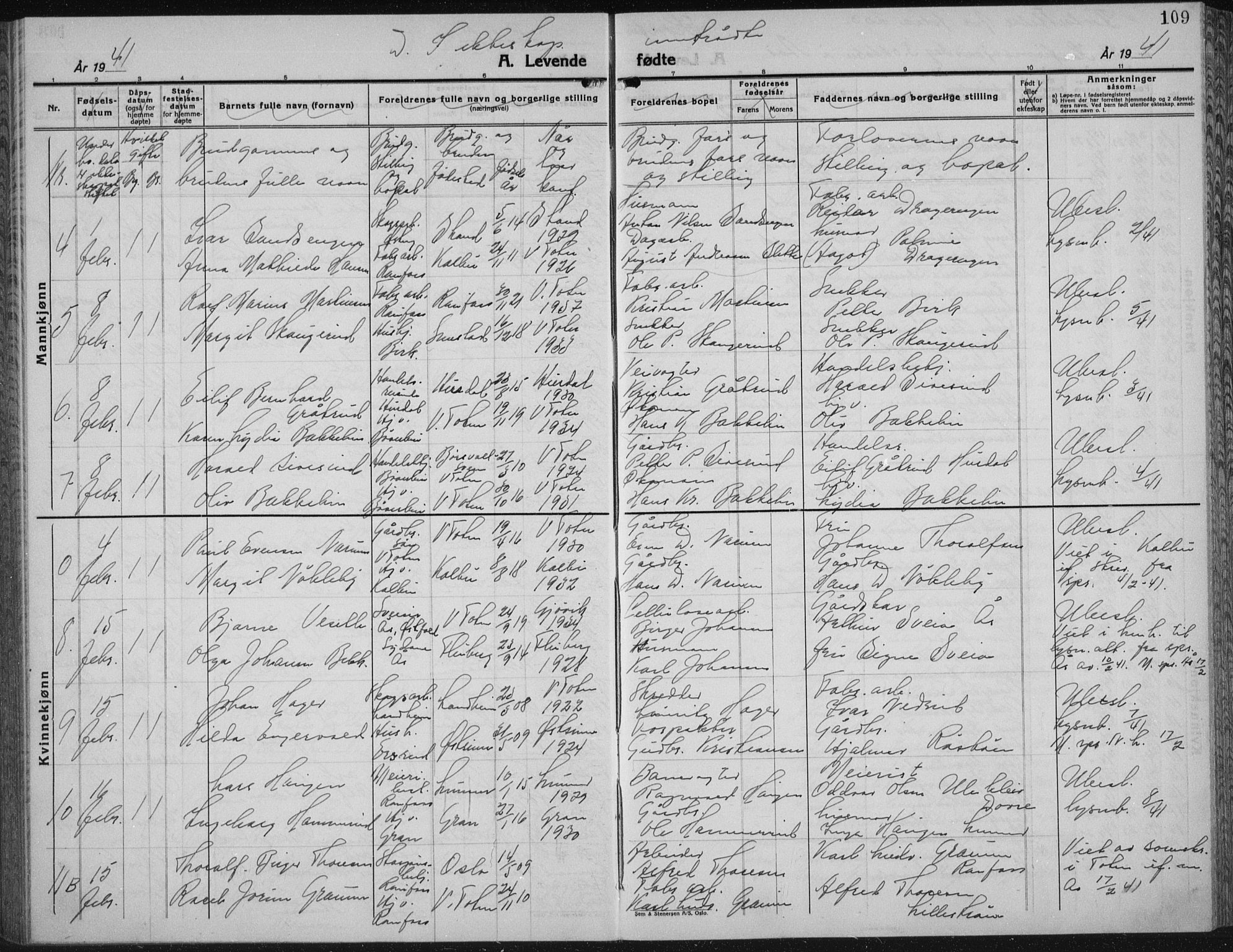 Vestre Toten prestekontor, SAH/PREST-108/H/Ha/Hab/L0018: Parish register (copy) no. 18, 1928-1941, p. 109