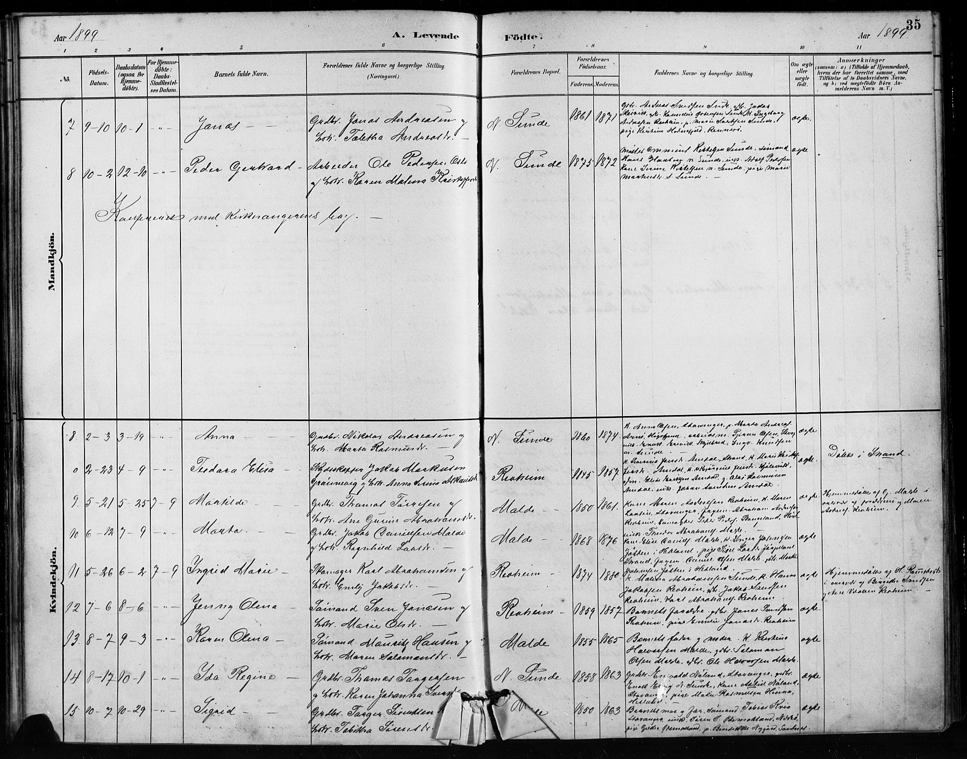 Håland sokneprestkontor, AV/SAST-A-101802/001/30BA/L0011: Parish register (official) no. A 10, 1883-1900, p. 35