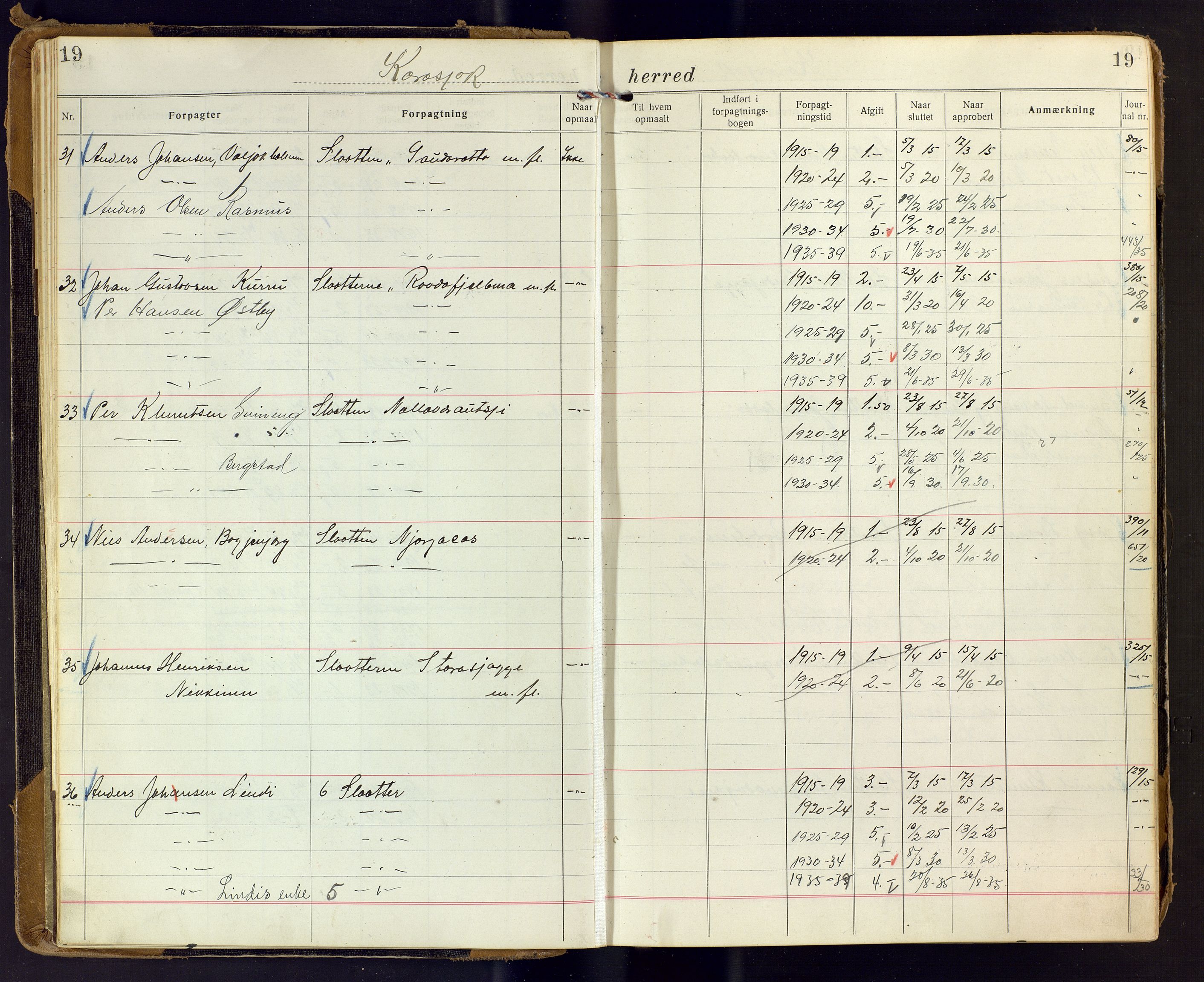 Finnmark jordsalgskommisjon/jordsalgskontor og Statskog SF Finnmark jordsalgskontor, AV/SATØ-S-1443/J/Ja/L0006: Forpaktningsbok for Finnmark II, 1916-1947, p. 19