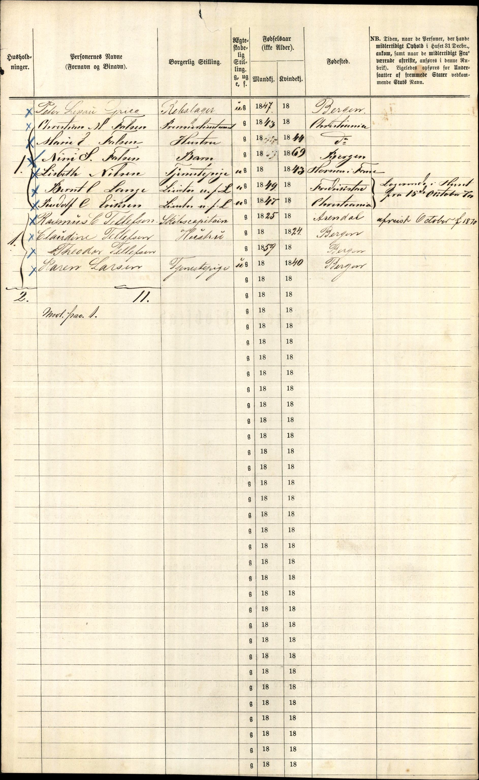 RA, 1870 census for 1301 Bergen, 1870