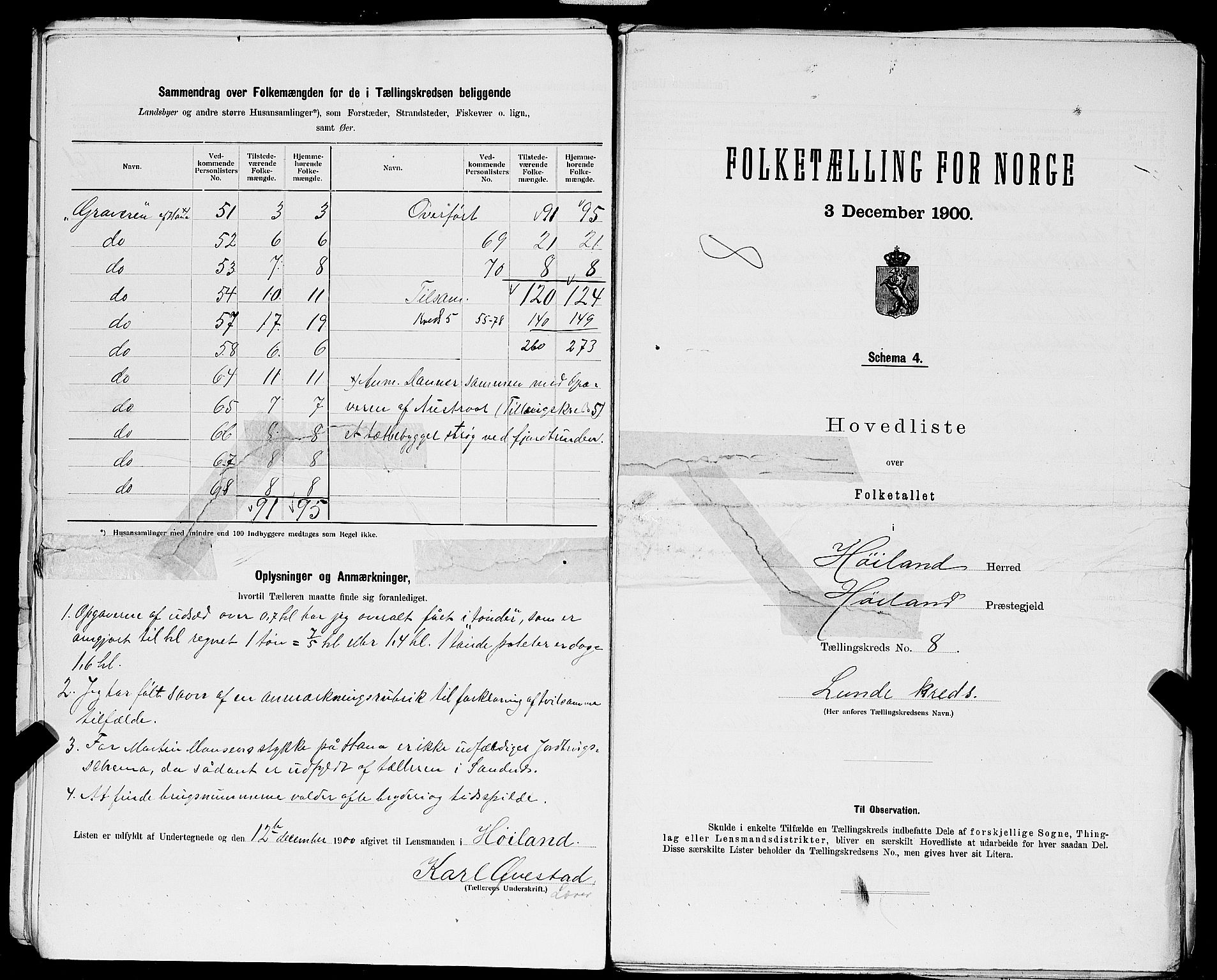 SAST, 1900 census for Høyland, 1900, p. 30