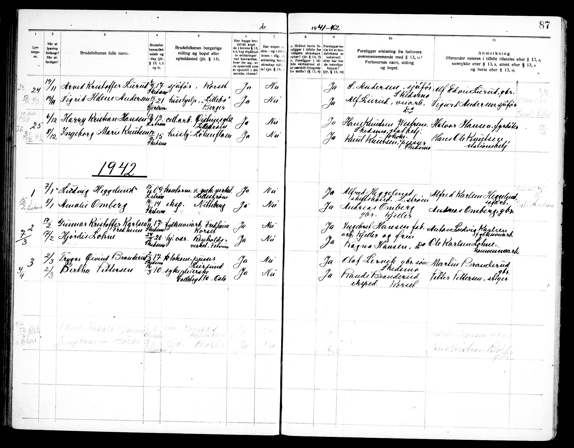 Skedsmo prestekontor Kirkebøker, SAO/A-10033a/H/Ha/L0002: Banns register no. I 2, 1919-1949, p. 87