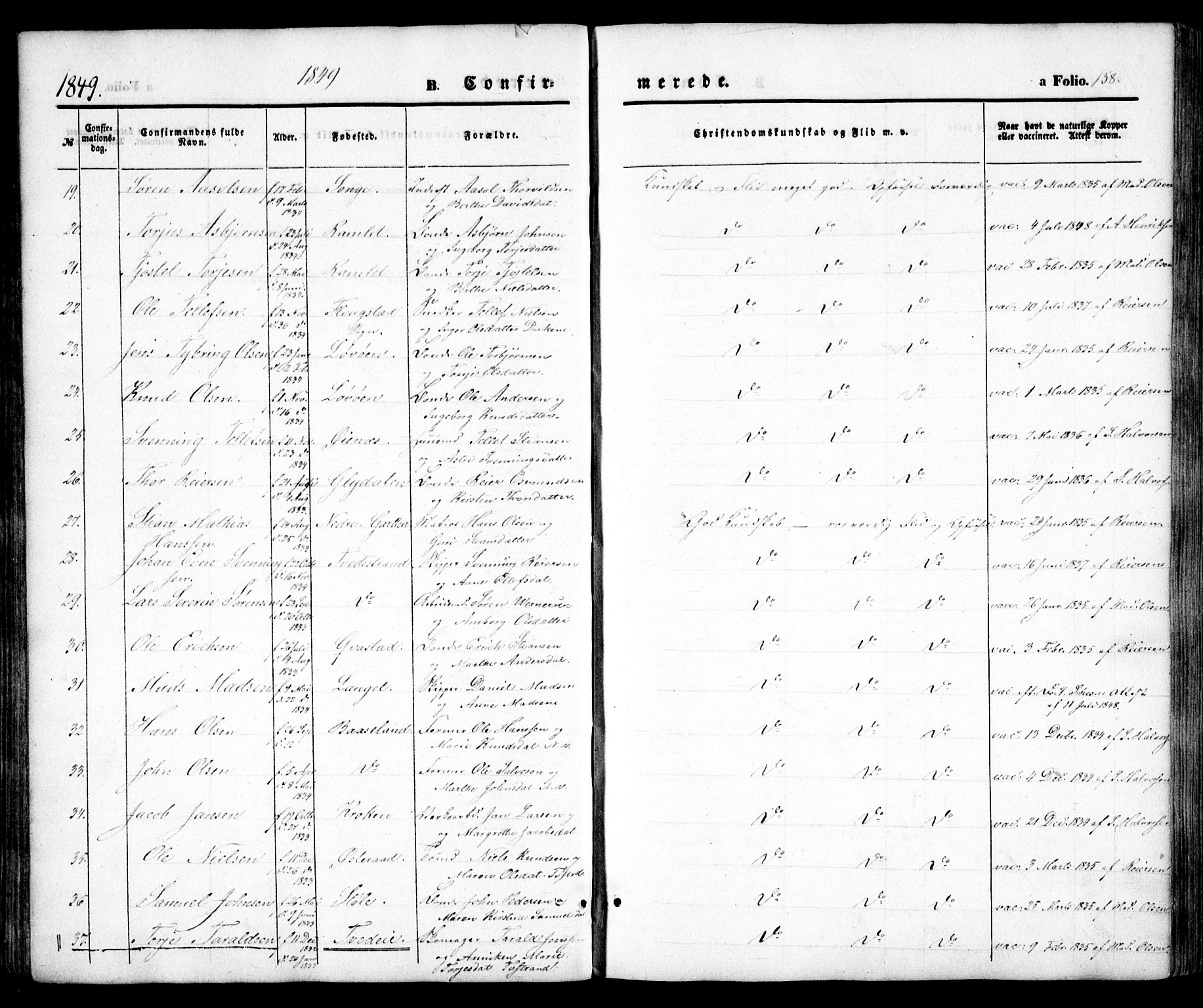 Holt sokneprestkontor, SAK/1111-0021/F/Fa/L0008: Parish register (official) no. A 8, 1849-1860, p. 159