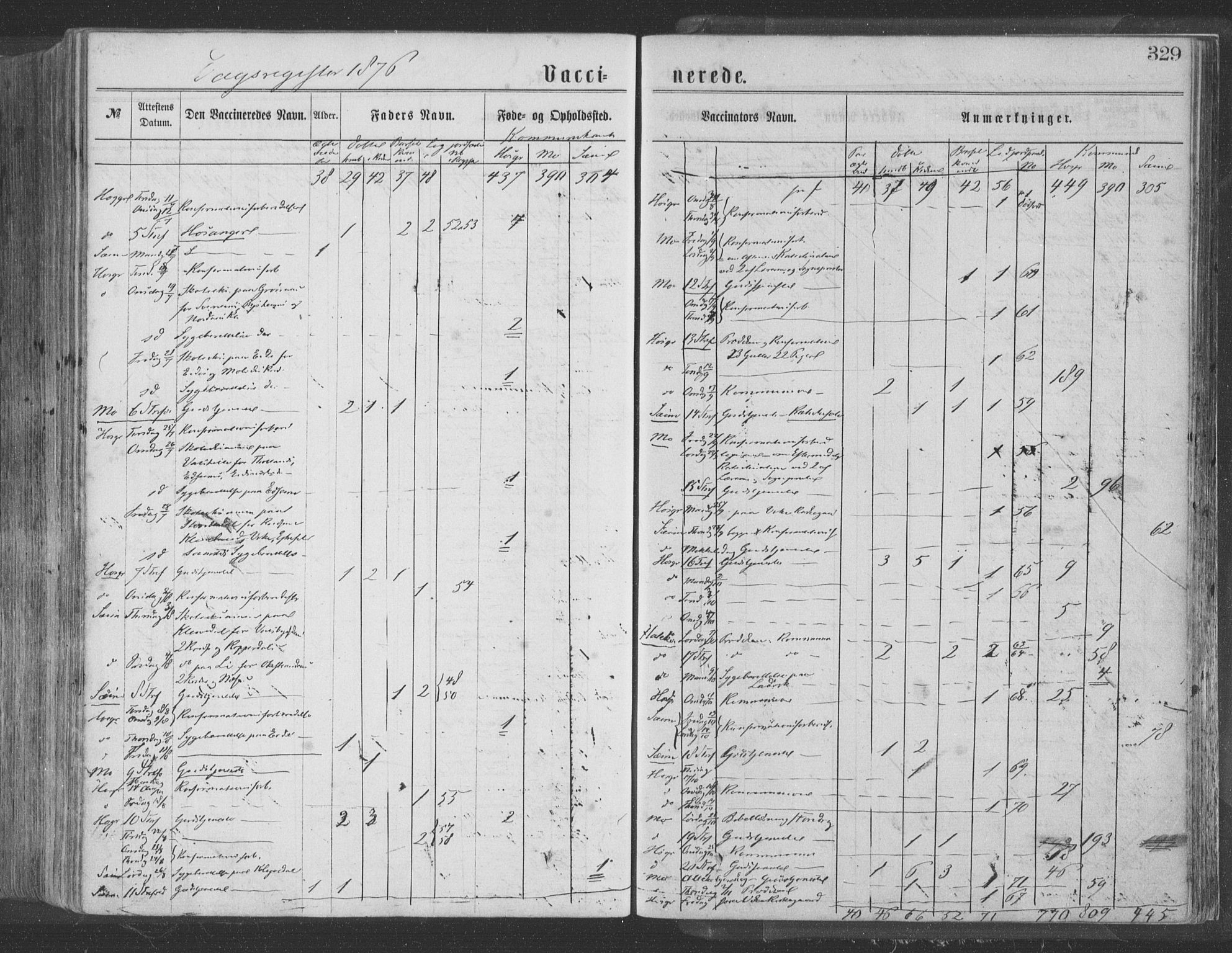 Hosanger sokneprestembete, SAB/A-75801/H/Haa: Parish register (official) no. A 9, 1864-1876, p. 329