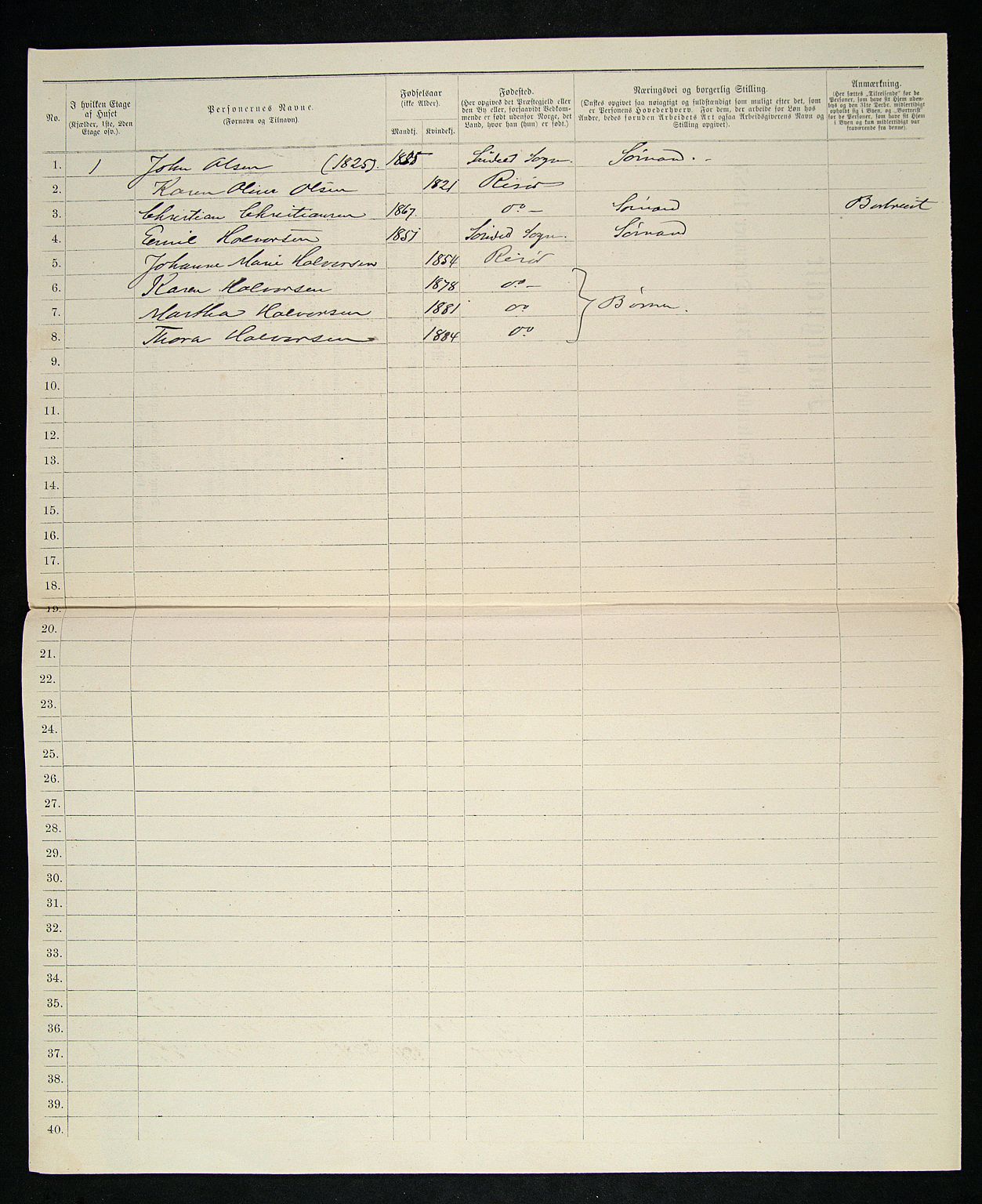 SAK, 1885 census for 0901 Risør, 1885, p. 197