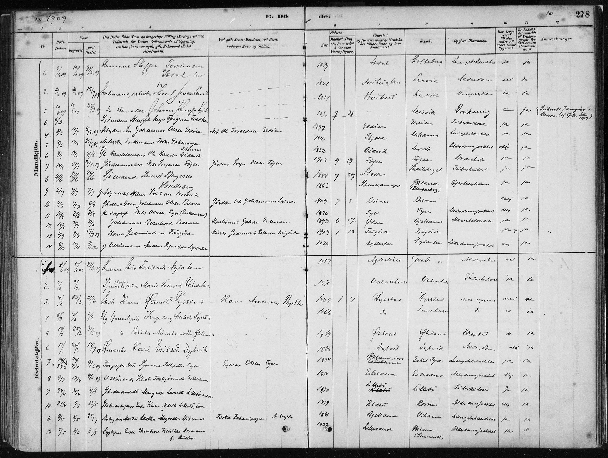 Stord sokneprestembete, SAB/A-78201/H/Haa: Parish register (official) no. B 2, 1878-1913, p. 278