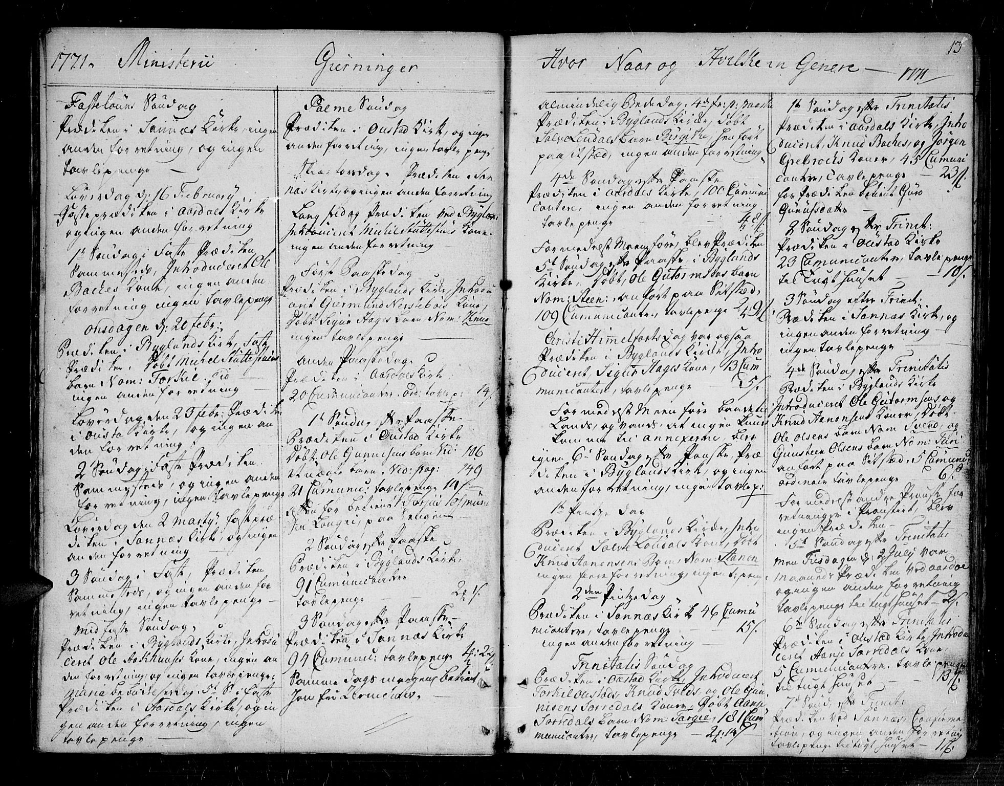 Bygland sokneprestkontor, AV/SAK-1111-0006/F/Fa/Fab/L0002: Parish register (official) no. A 2, 1766-1816, p. 13