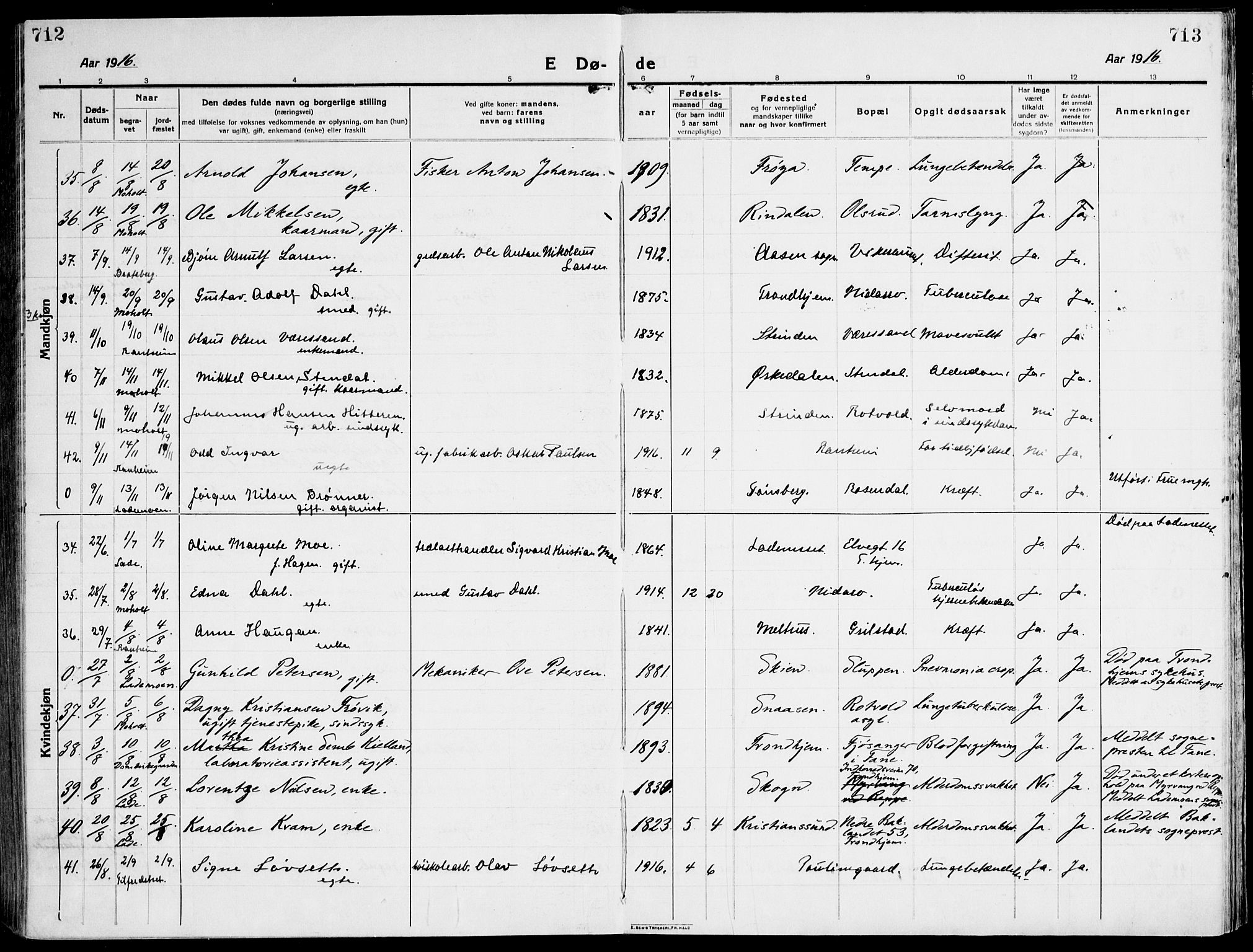 Ministerialprotokoller, klokkerbøker og fødselsregistre - Sør-Trøndelag, AV/SAT-A-1456/607/L0321: Parish register (official) no. 607A05, 1916-1935, p. 712-713