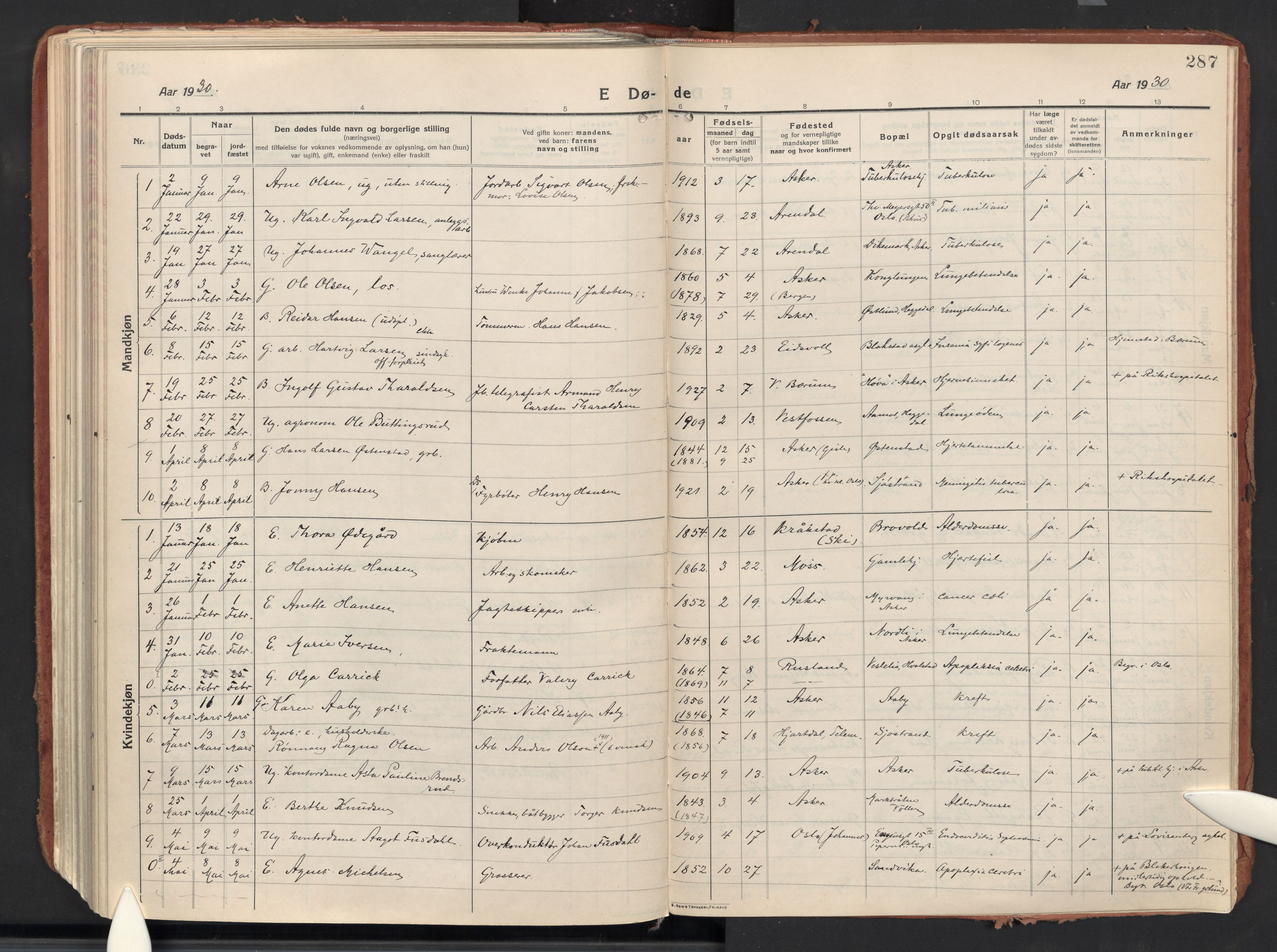 Asker prestekontor Kirkebøker, AV/SAO-A-10256a/F/Fa/L0018: Parish register (official) no. I 18, 1916-1936, p. 287