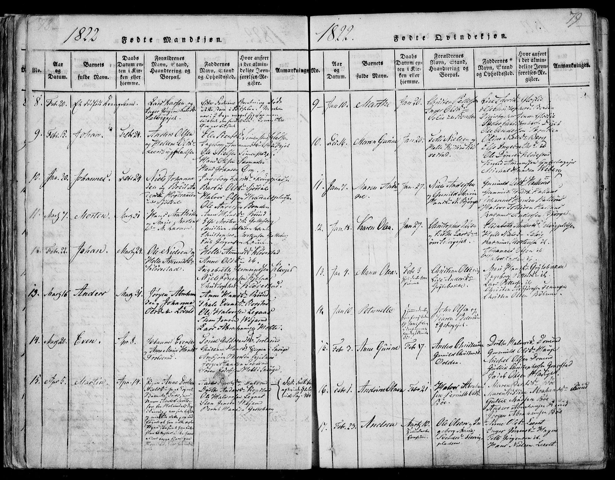 Sande Kirkebøker, SAKO/A-53/F/Fa/L0003: Parish register (official) no. 3, 1814-1847, p. 78-79