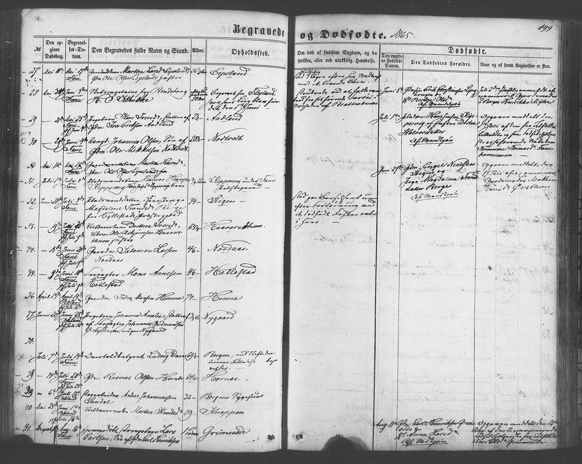 Fana Sokneprestembete, AV/SAB-A-75101/H/Haa/Haaa/L0012: Parish register (official) no. A 12, 1862-1878, p. 199