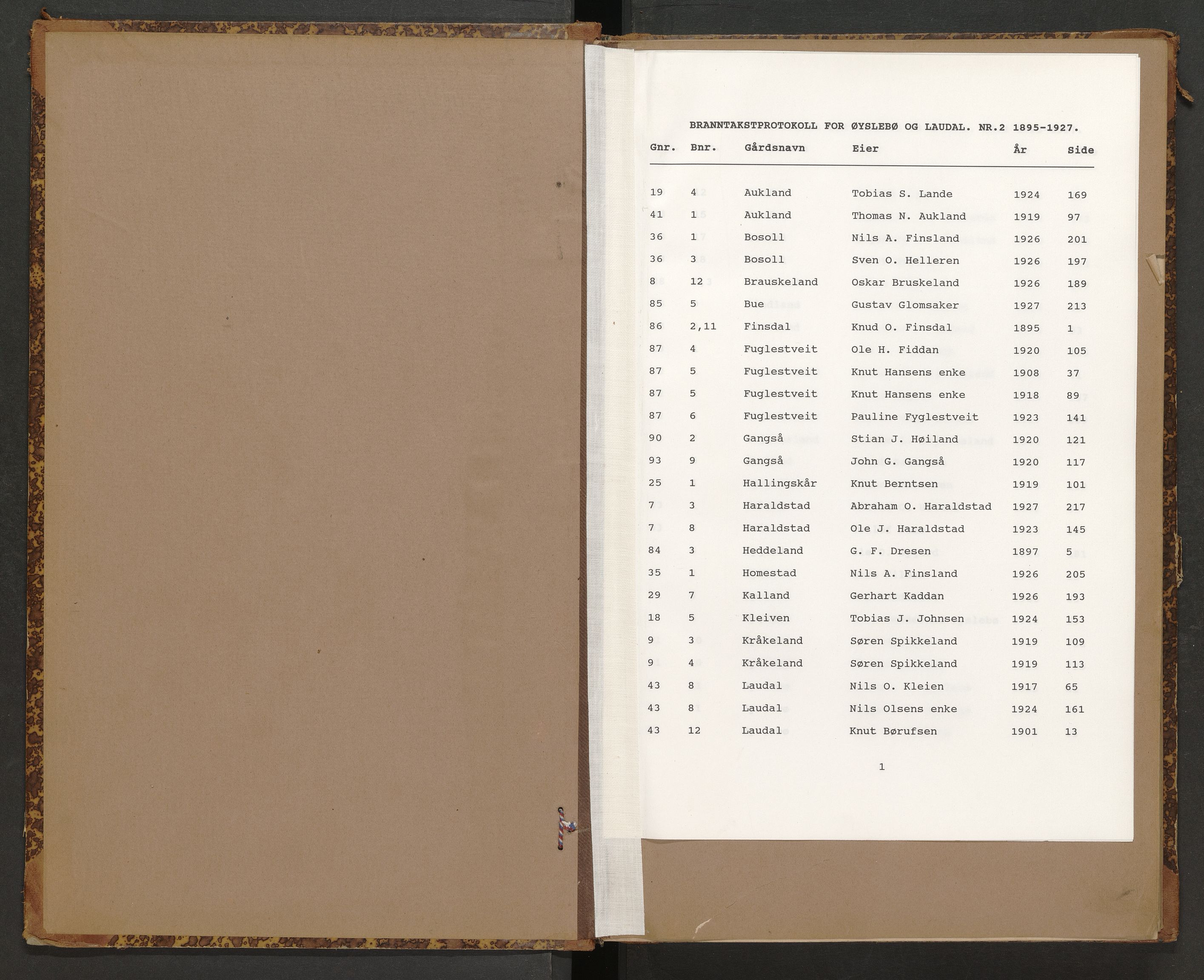 Norges Brannkasse Øyslebø og Laudal, AV/SAK-2241-0060/F/Fa/L0002: Branntakstprotokoll nr. 2 med gårdsnavnregister, 1895-1927