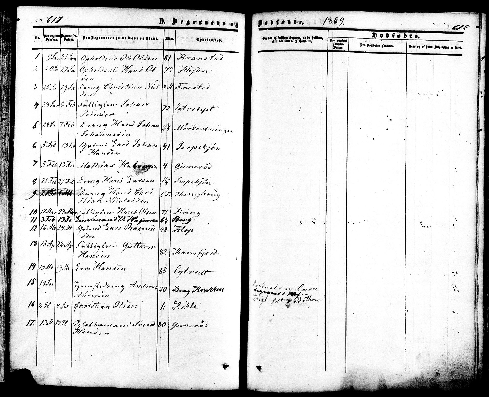 Ramnes kirkebøker, AV/SAKO-A-314/F/Fa/L0006: Parish register (official) no. I 6, 1862-1877, p. 617-618