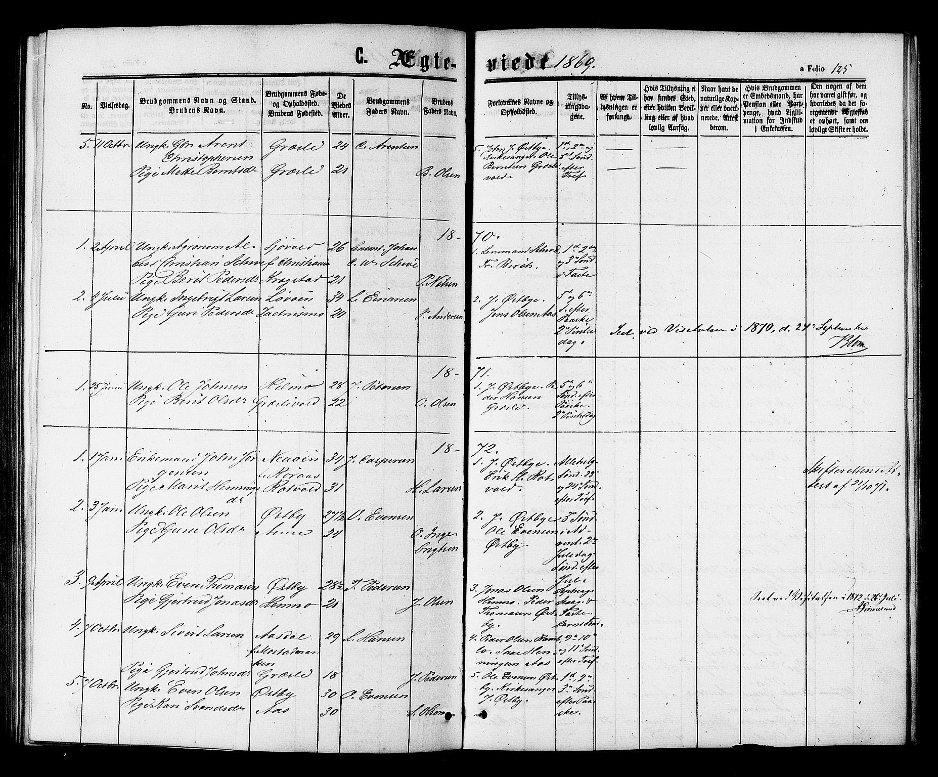 Ministerialprotokoller, klokkerbøker og fødselsregistre - Sør-Trøndelag, SAT/A-1456/698/L1163: Parish register (official) no. 698A01, 1862-1887, p. 125